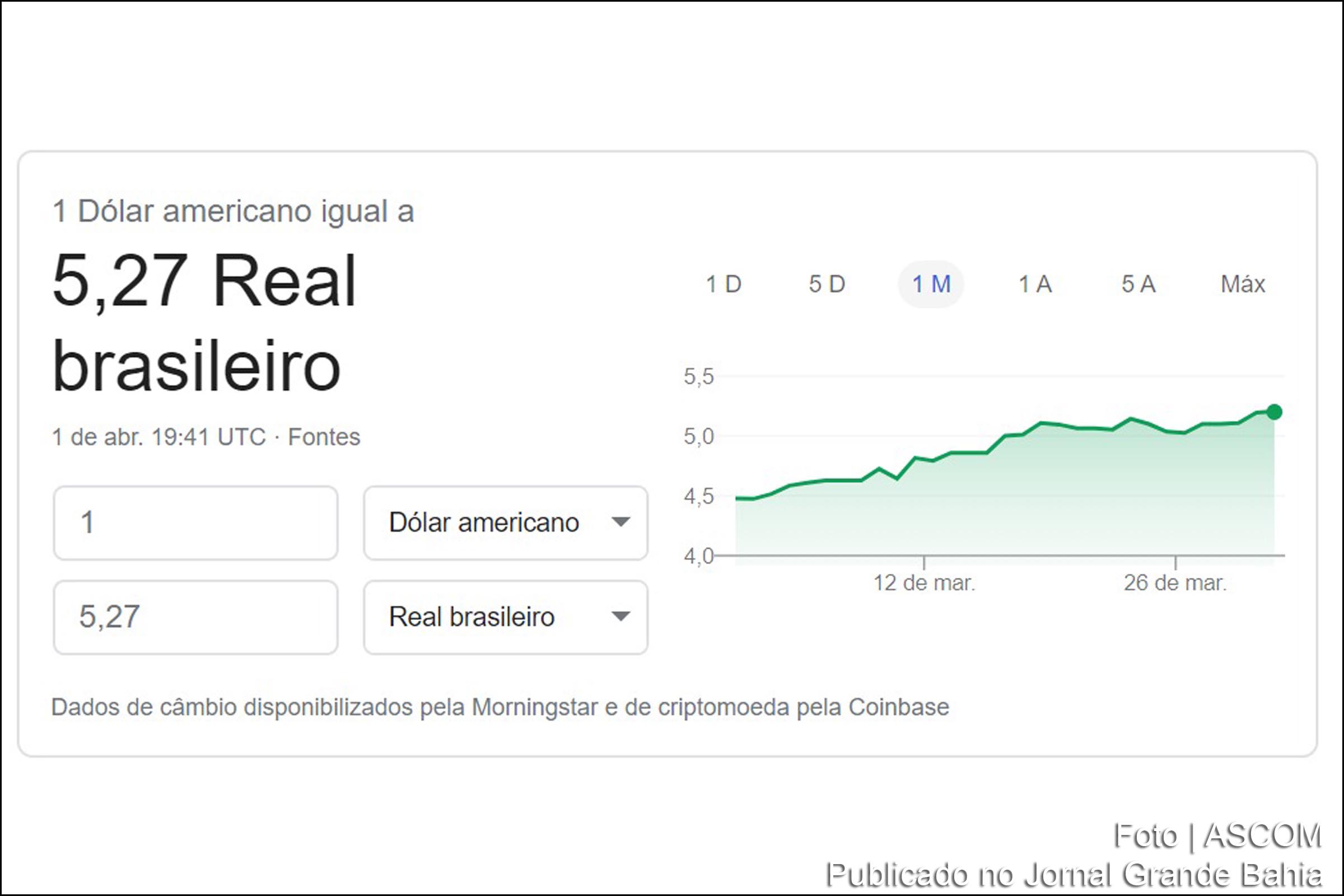 Infográfico apresenta cotação do dólar desta quarta-feira (01/04/2020).
