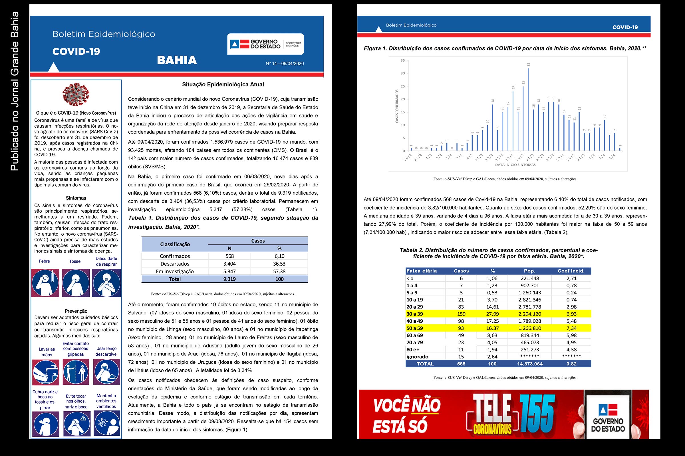 Páginas 1 e 2 do Boletim epidemiológico da SESAB informa sobre 568 casos de infecção pelo Covid-19.