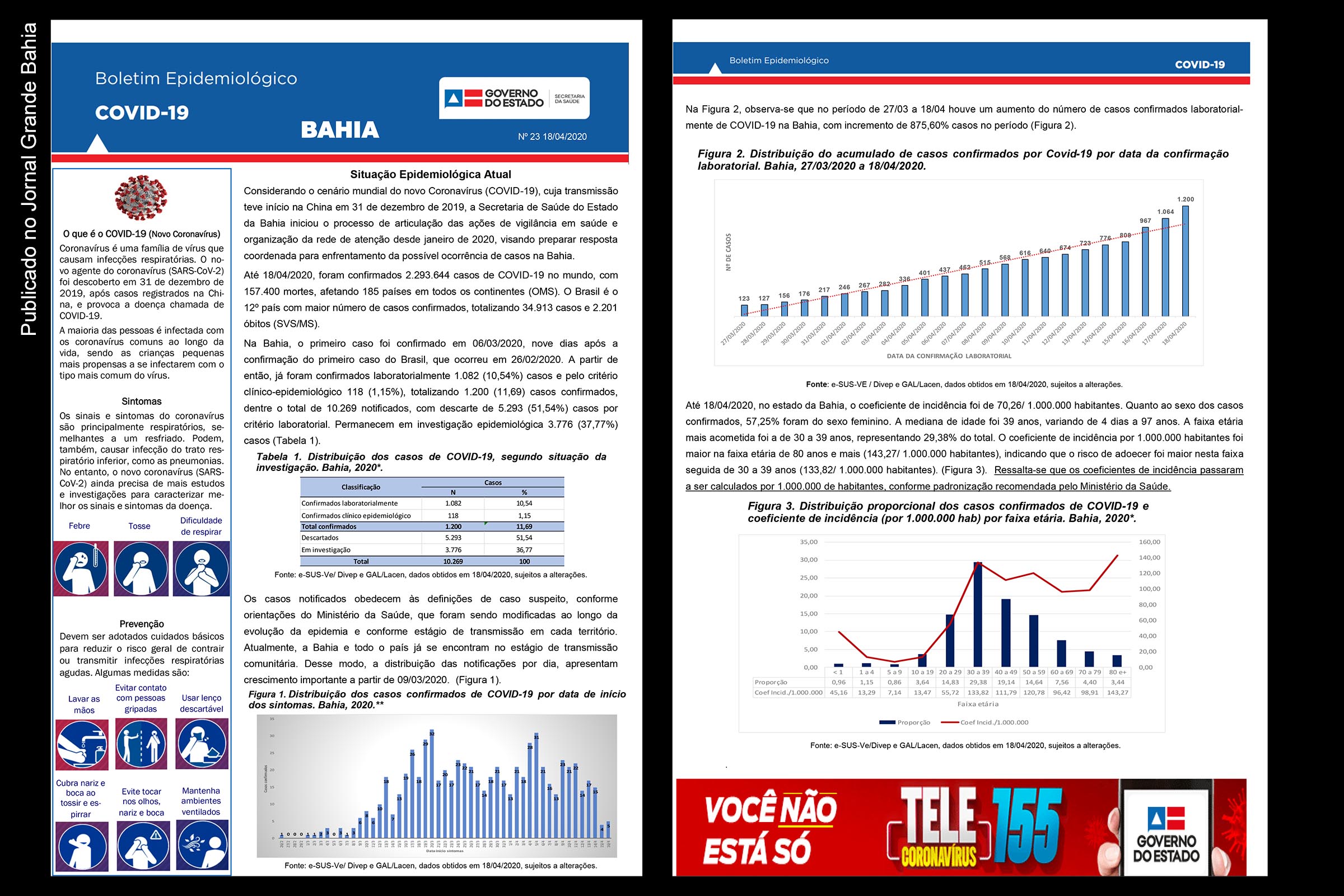 Páginas 1 e 2 do boletim epidemiológico da SESAB informa sobre 1.200 casos de infecção pelo Covid-19,