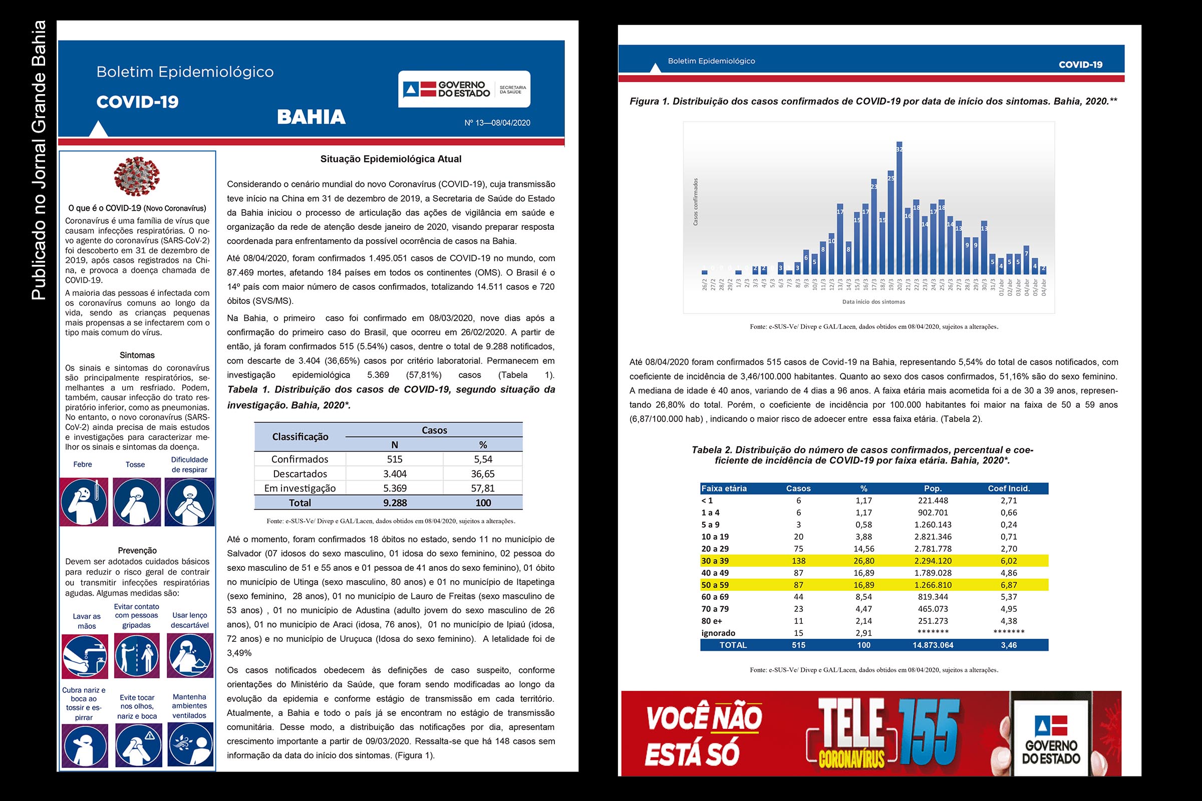Páginas 1 e 2 do boletim epidemiológico da SESAB informa sobre 515 casos de infecção pelo Covid-19.