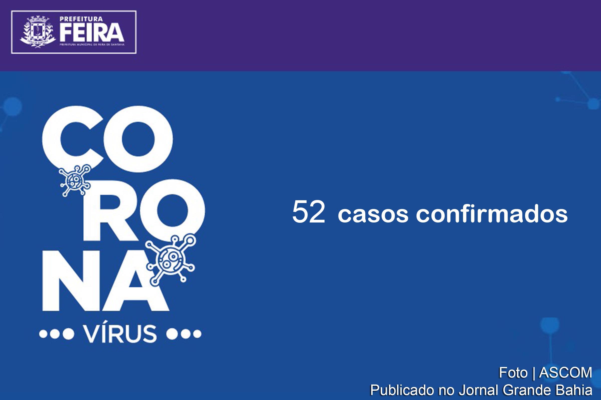 SMS de Feira de Santana informa a ocorrência de 52 casos de infecção por Covid-19.