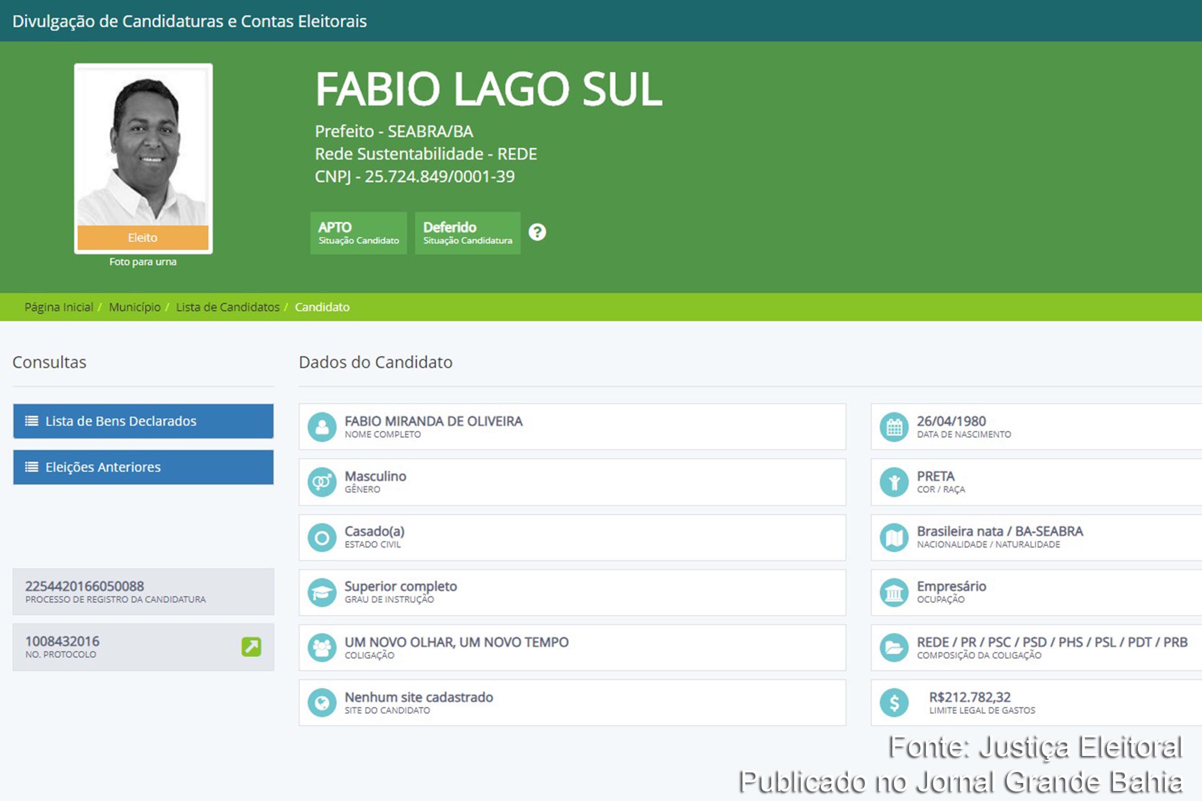 Prefeito de Seabra é denunciado ao MPE