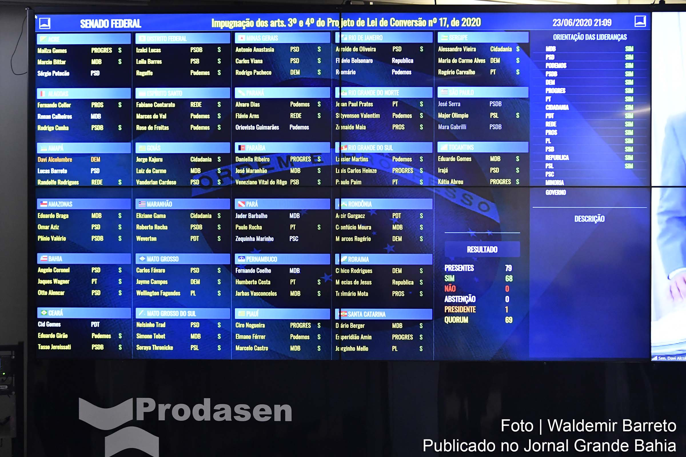 Adiamento das eleições 2020 para 15 e 29 de novembro é aprovado no Senado