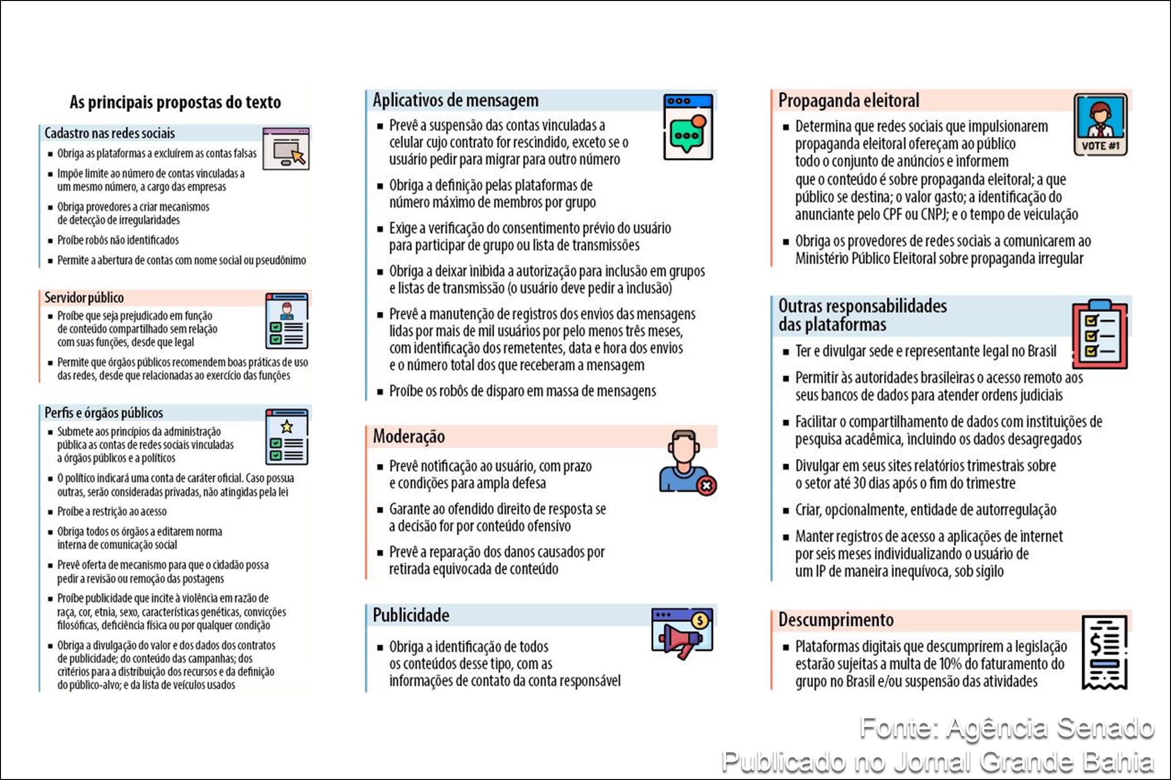 Senado aprova projeto de combate a notícias falsas; Texto vai à Câmara dos Deputados