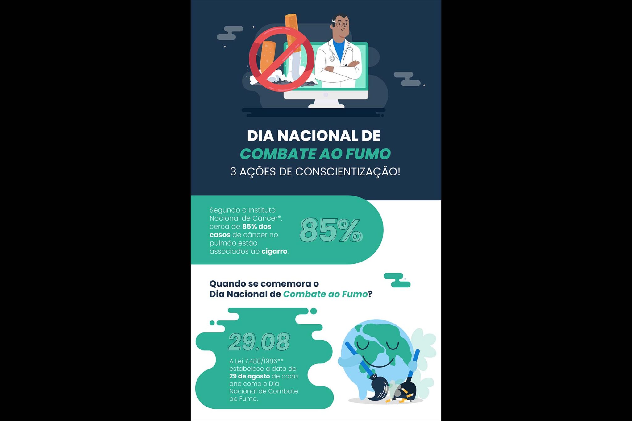 Dia Nacional de Combate ao Fumo é comemorado em 29 de agosto.