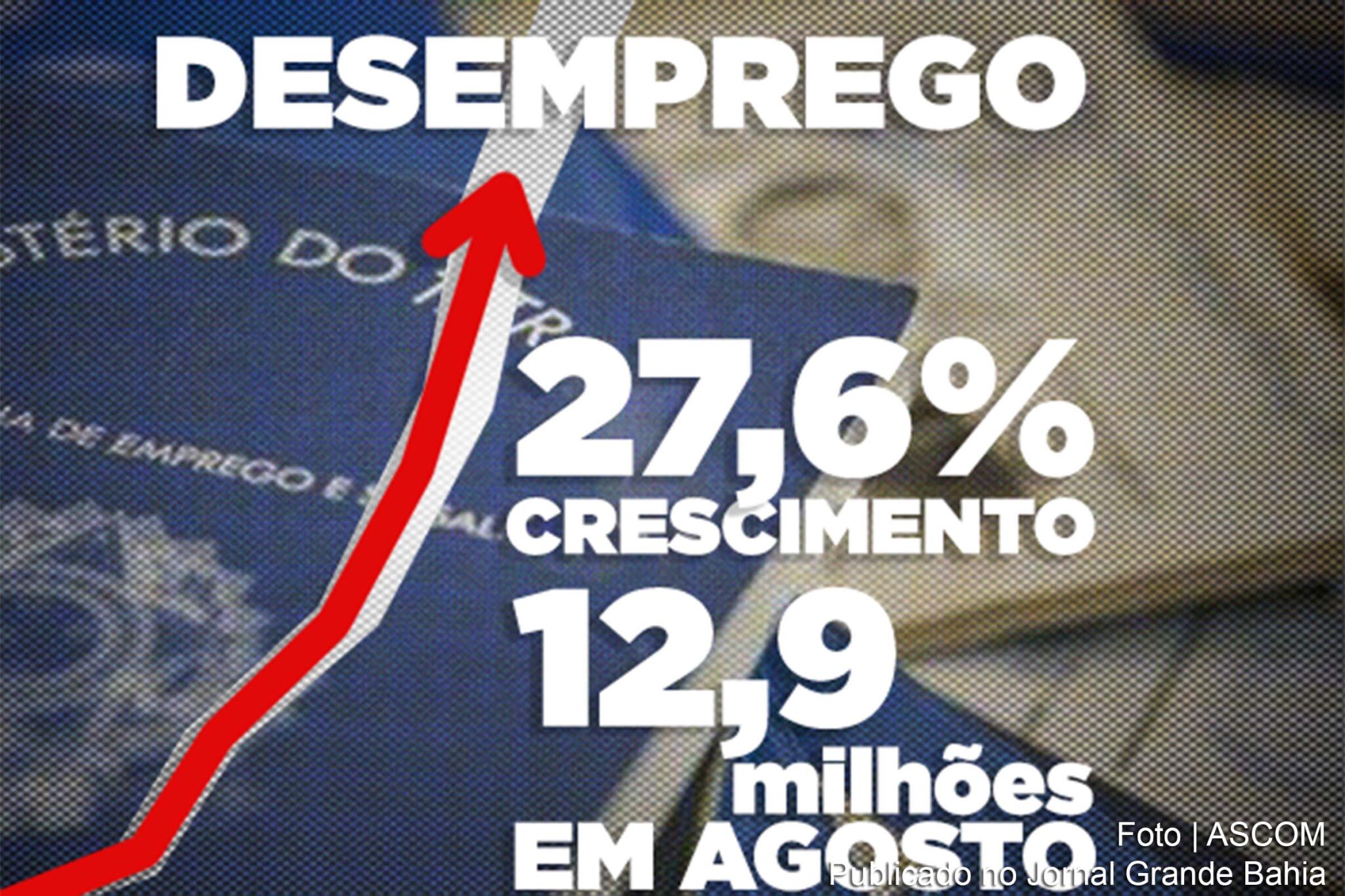 Indicadres divulgados pelo IBGE sinalizam tragédia social.