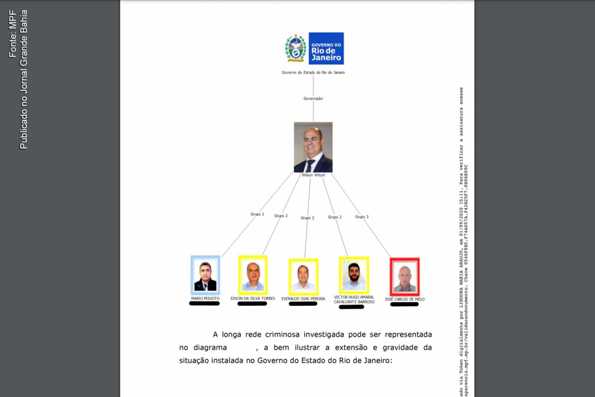Memorial do MPF sobre Wilson Witzel, governador afastado do Rio de Janeiro, o qualifica como líder de organização criminosa.