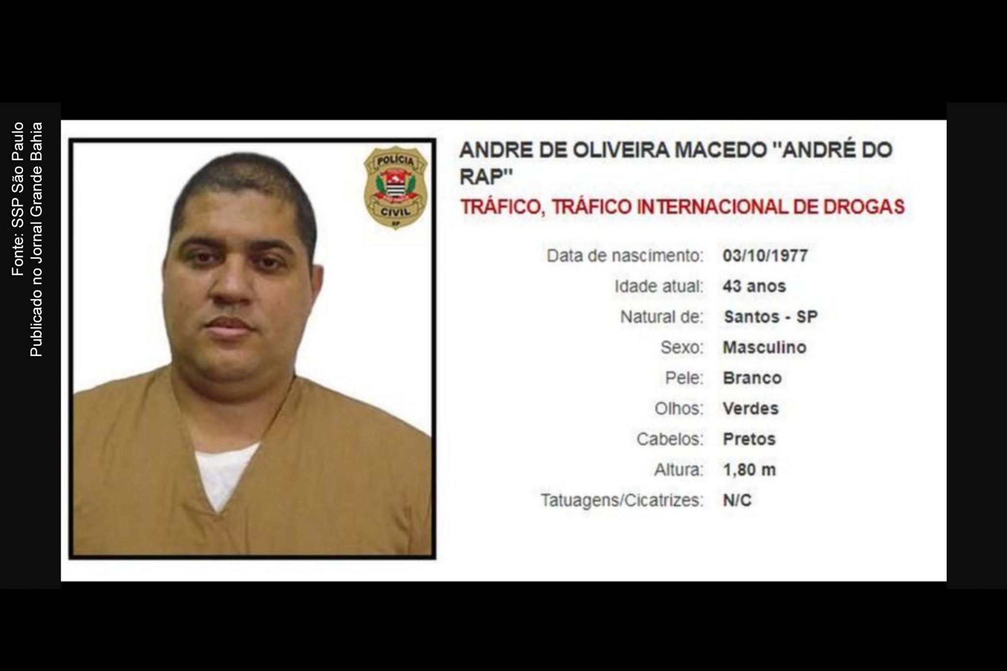 Ficha policial de André Oliveira Macedo (André do Rap).