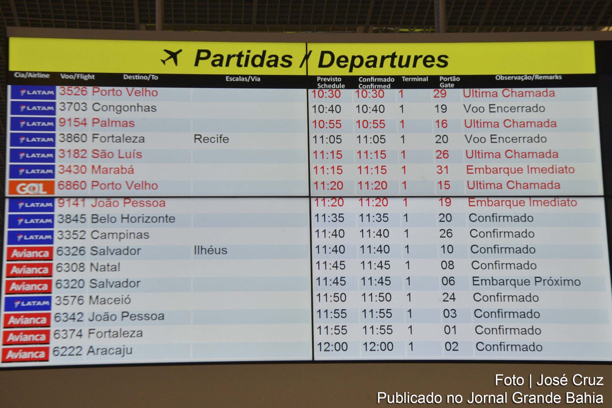 Governo Bolsonaro estabelece cronograma de privatizações de aeroportos.