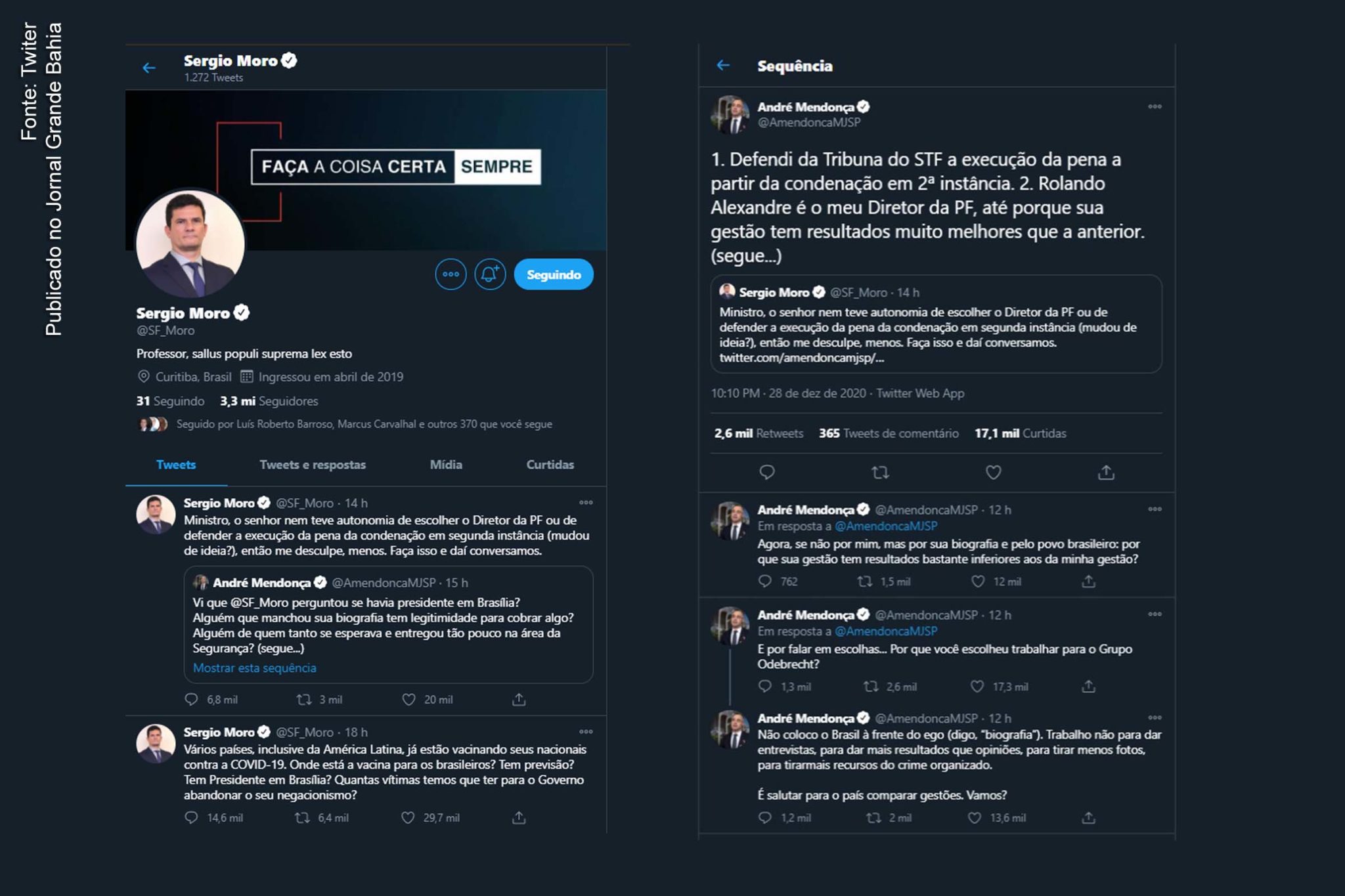 Sérgio Moro e André Mendonça protagonizam debate entre extremistas de direita.