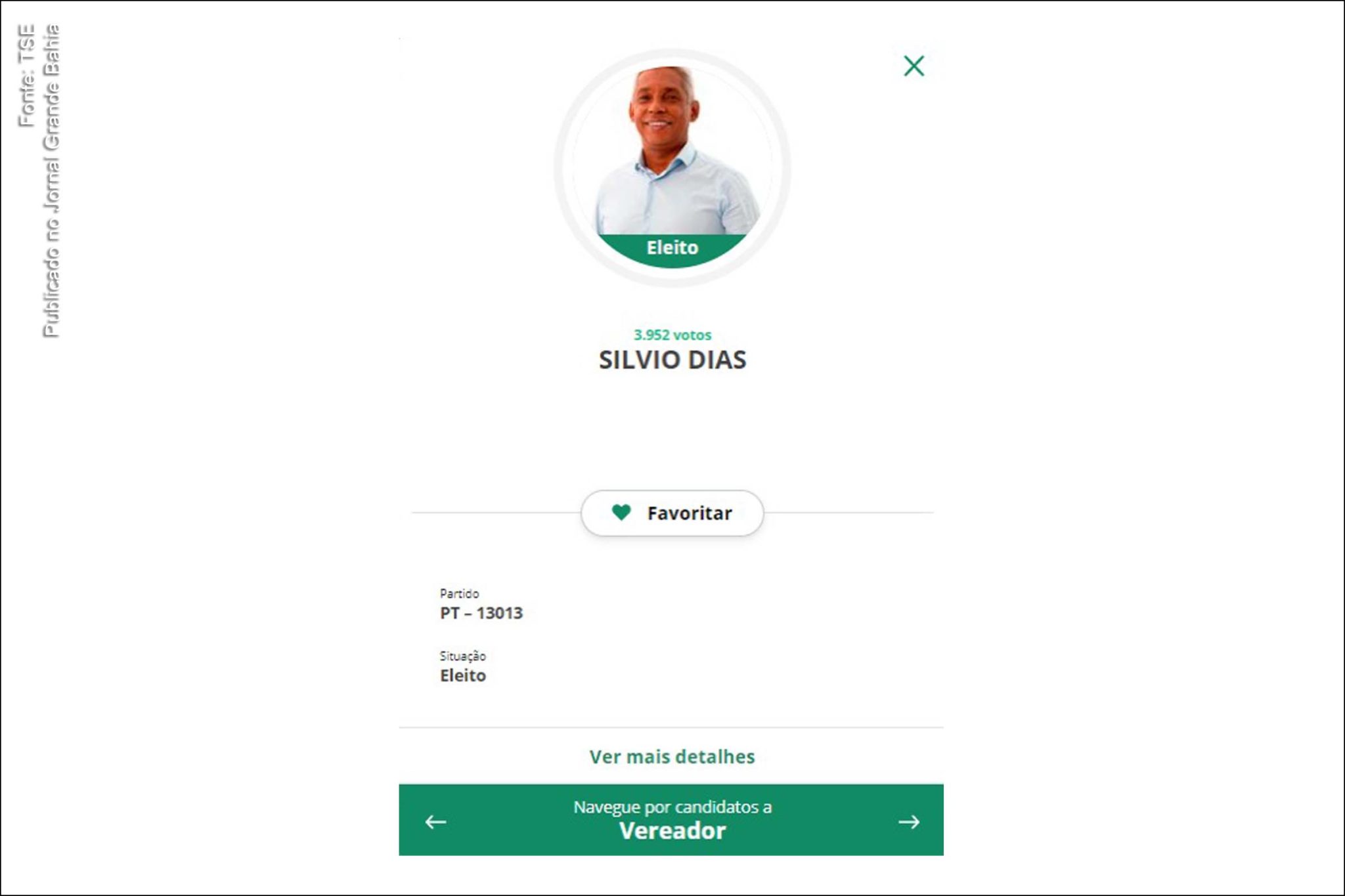 Feira de Santana: Vereador petista eleito garante que se for escolhido presidente não será submisso ao executivo | Por Sérgio Jones