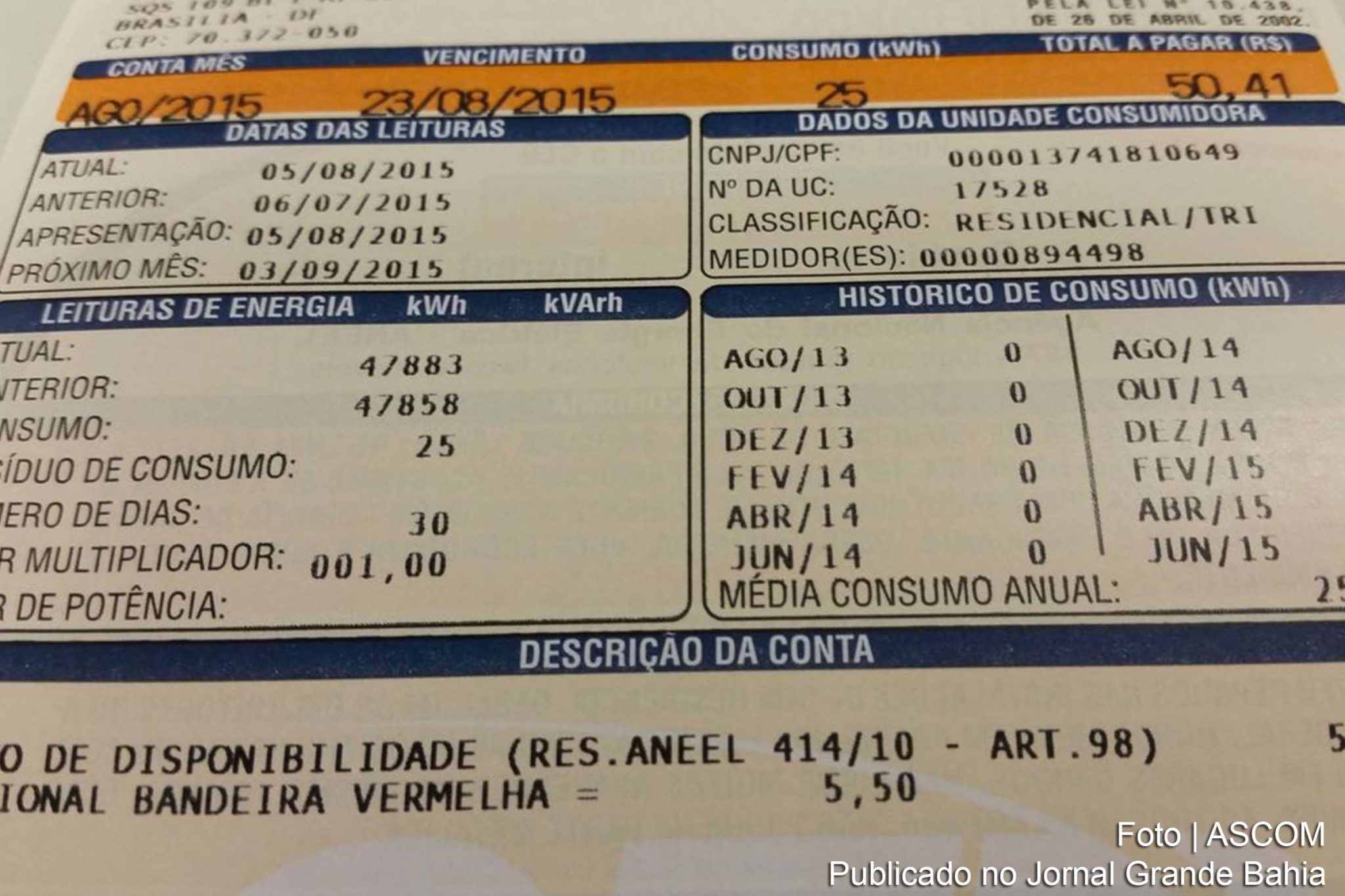 Conta de energia elétrica passa por aumento temporário no mês de janeiro de 2021.