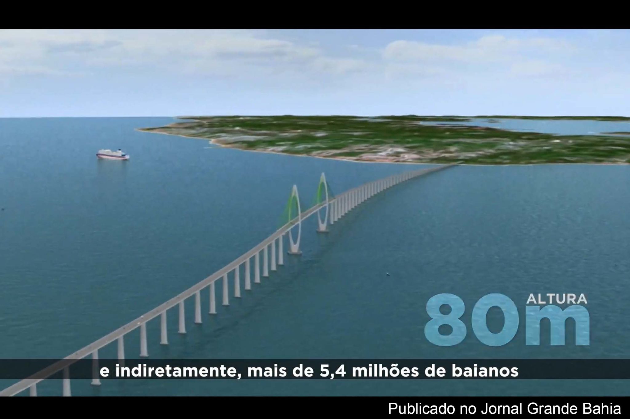 Governador Rui Costa sanciona fundo garantidor de R$ 750 milhões; “Concretizamos mais uma etapa da Ponte Salvador-Itaparica”, diz João Leão