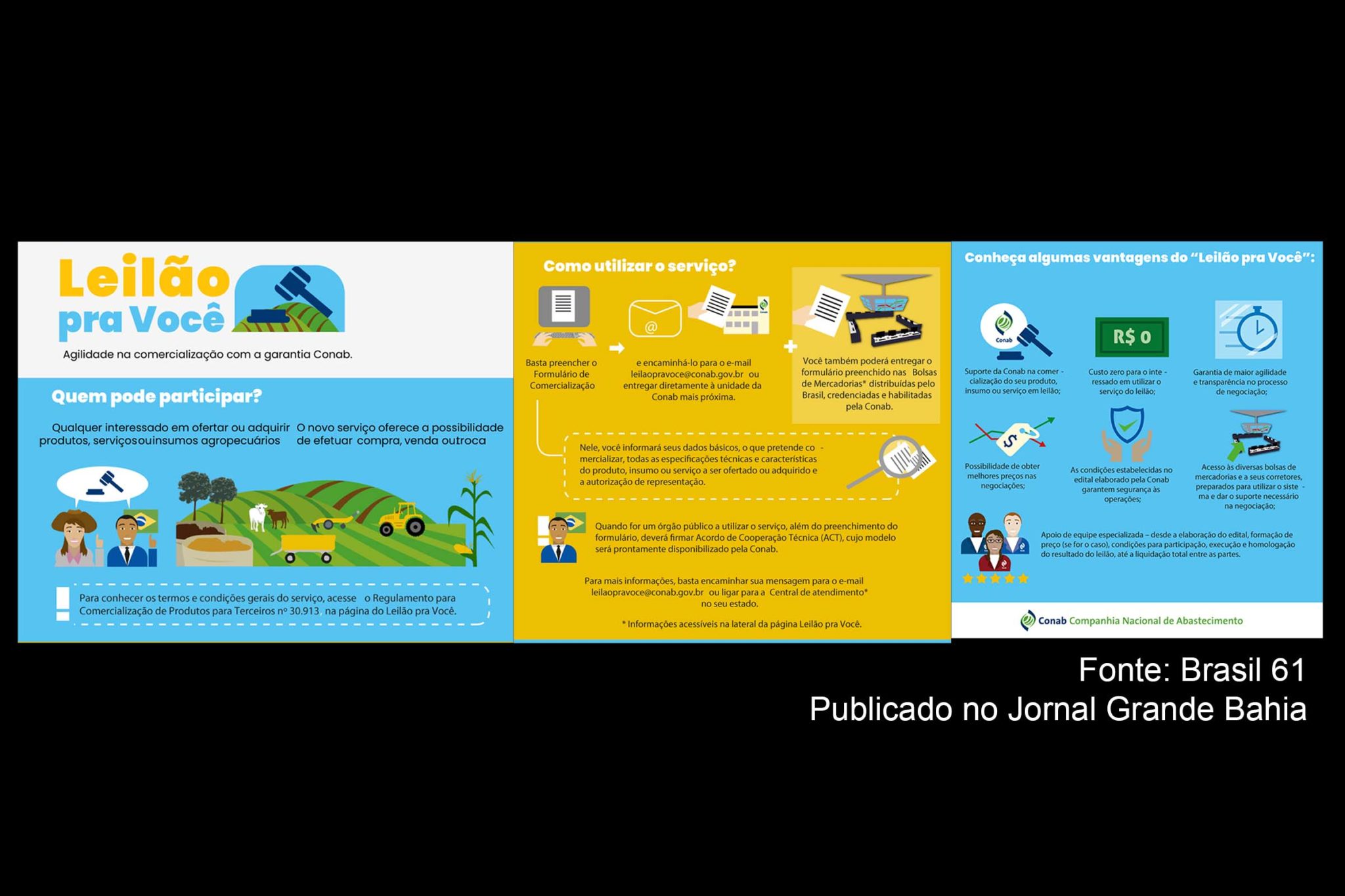 Conab cria ferramenta que facilita comercialização de insumos agropecuários