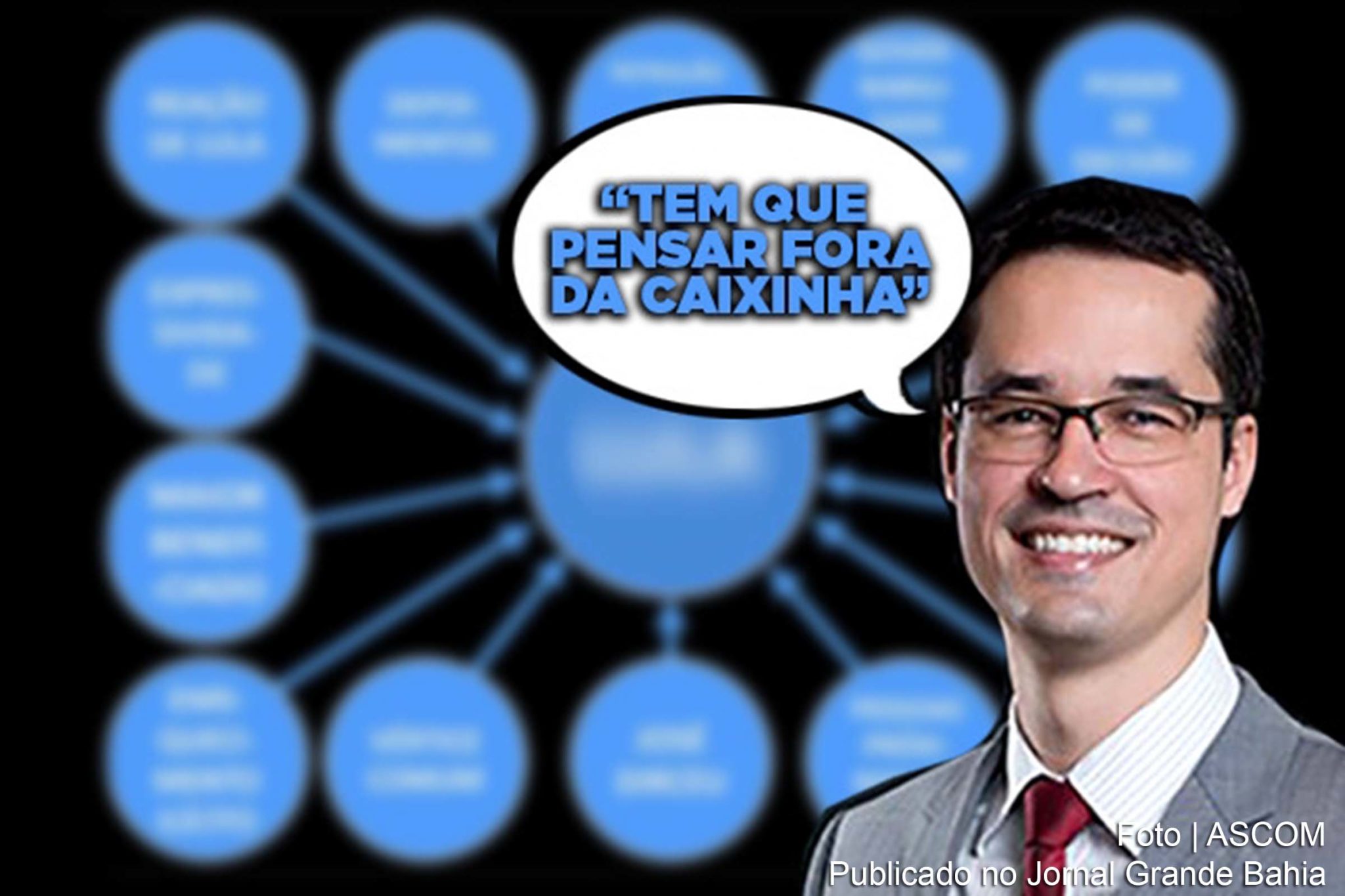 Sabendo que não tinha provas, procurador da Lava Jato diz ser necessário “pensar fora da caixa” para apresentar Lula como centro de uma organização criminosa.