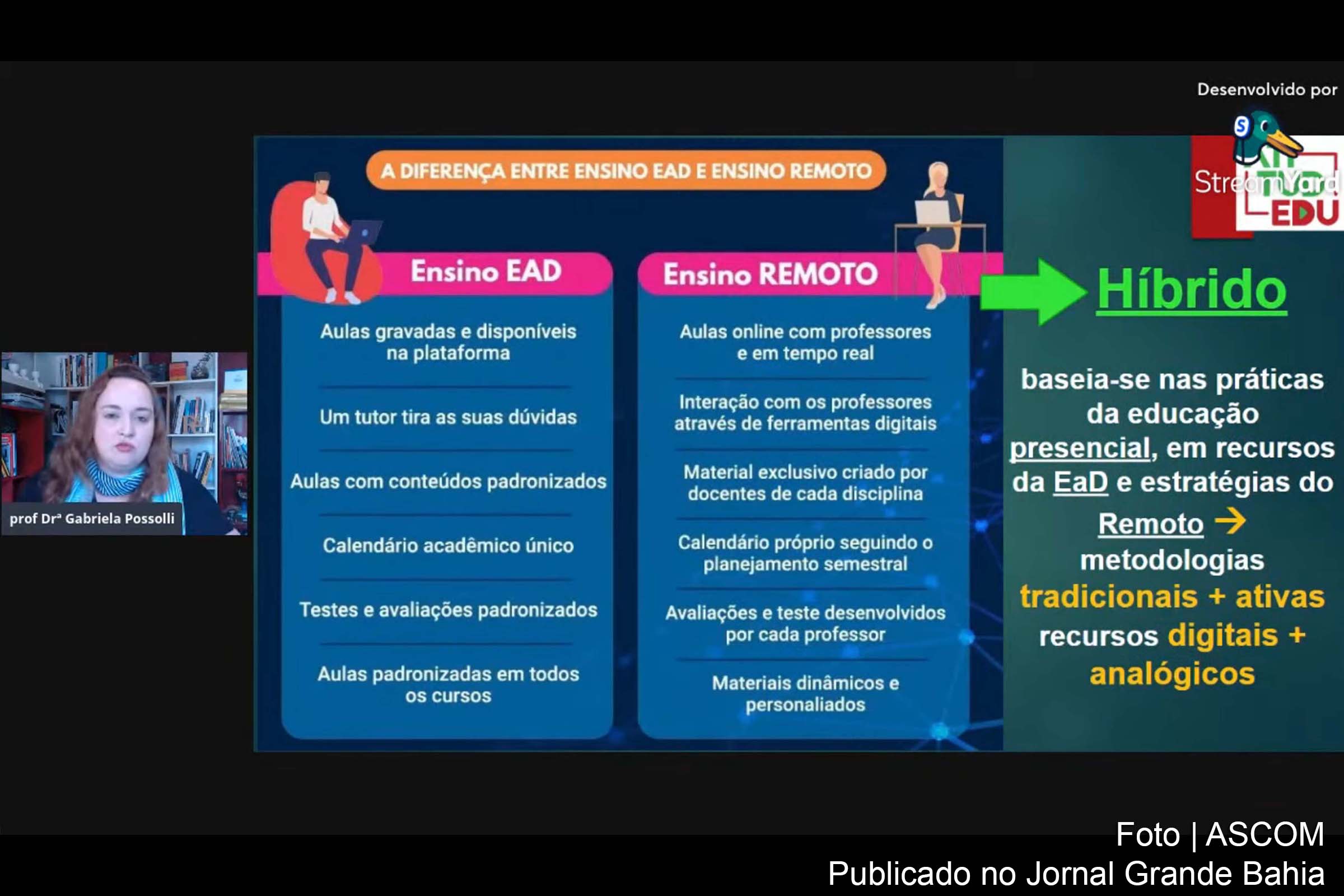 Profissionais participam de formações e palestras sobre diversos temas relacionados ao novo funcionamento das escolas.