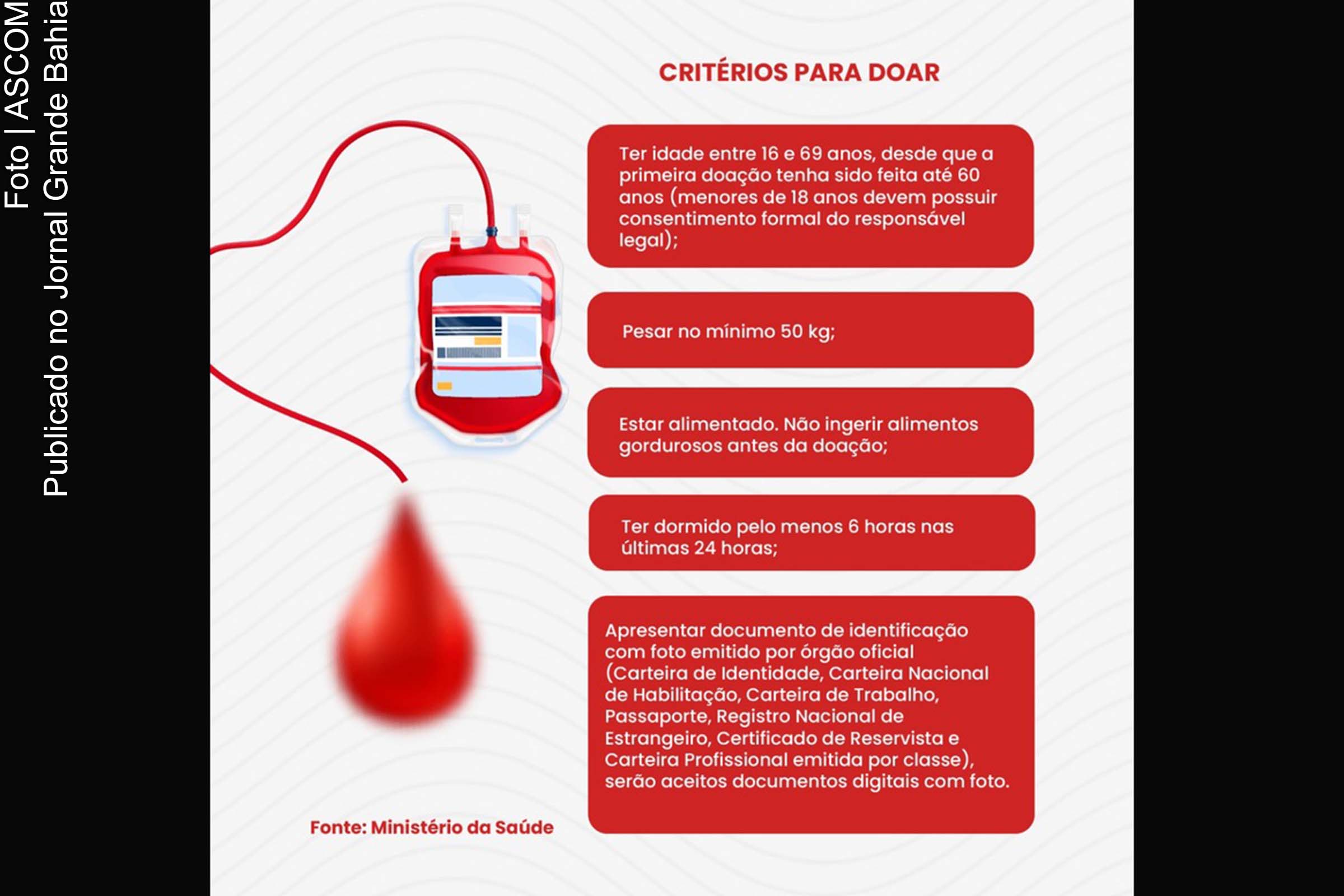 Infográfico anuncia critérios para doação de sangue.