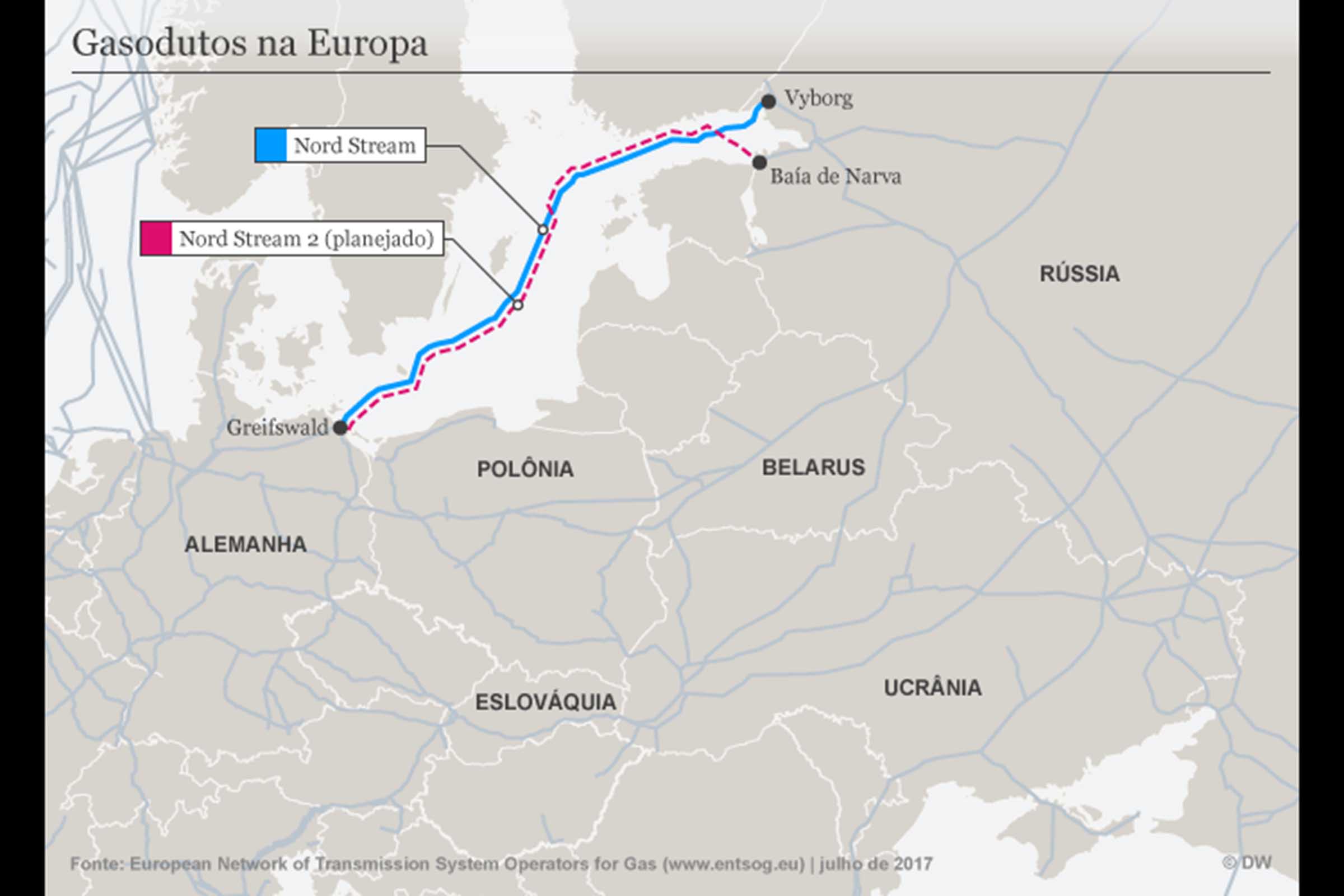 Mapa com traçado gasoduto Nord Stream 2. Controverso megaprojeto que liga Rússia à Alemanha ainda esbarra em entraves técnicos e burocráticos. Moscou deve dobrar exportações diretas de gás natural em detrimento da Ucrânia, que pode perder bilhões em receitas.
