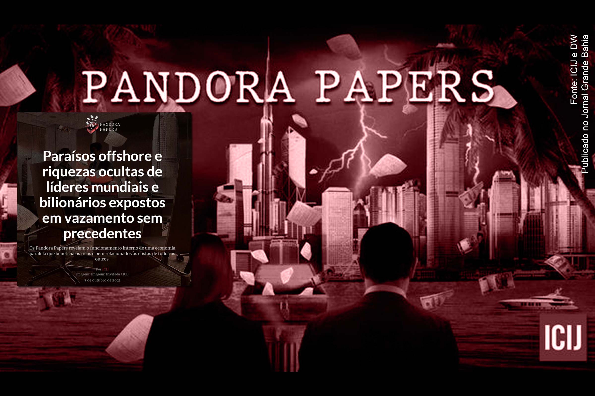Dossiê Pandora Papers: Como poderosos escondem riqueza e evitam pagar tributos