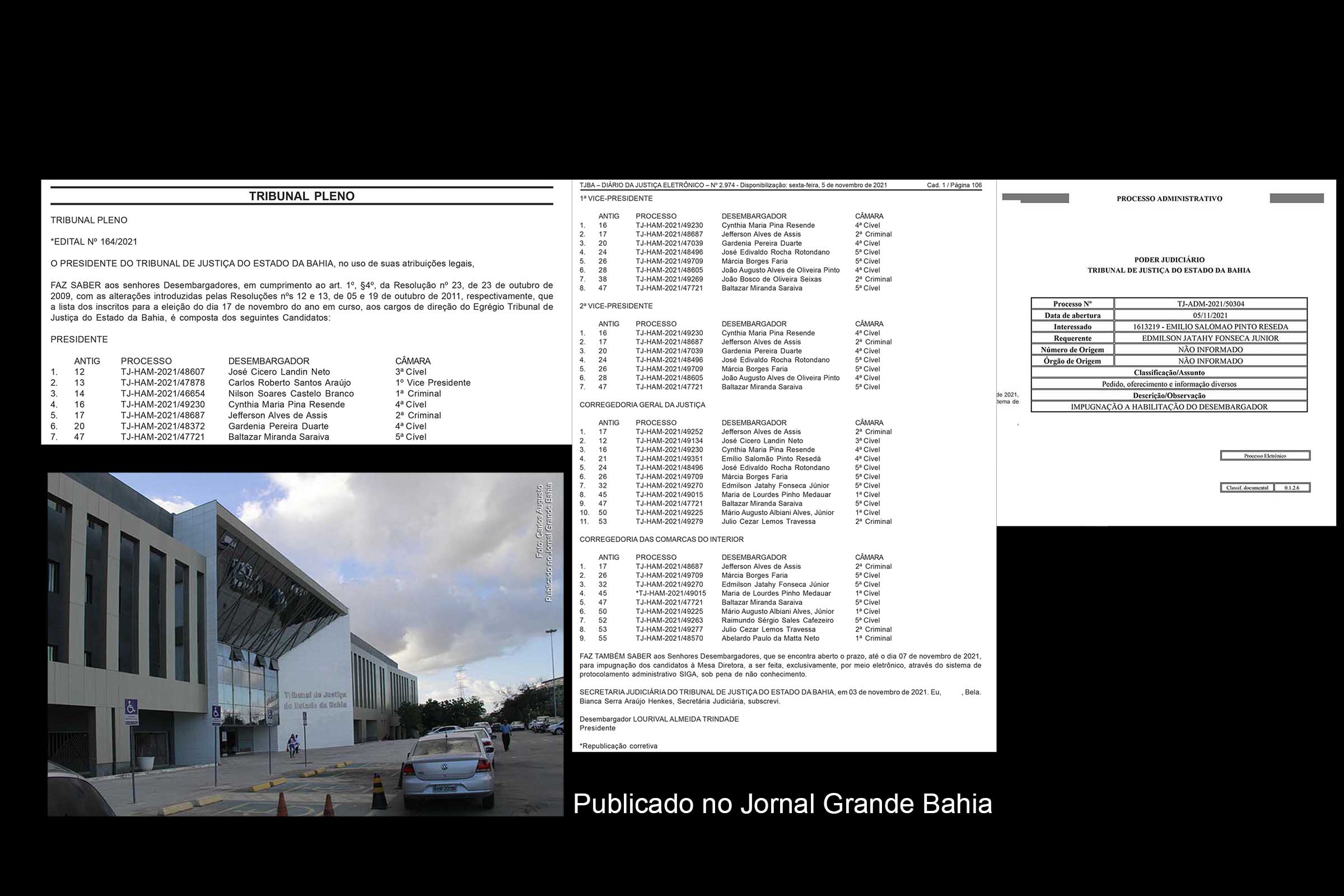 Disputa pela Mesa Diretora do PJBA gera pedidos de impugnação formulados pelo desembargador Jatahy Fonseca Junior; Confira lista dos candidatos para o biênio 2022-2024