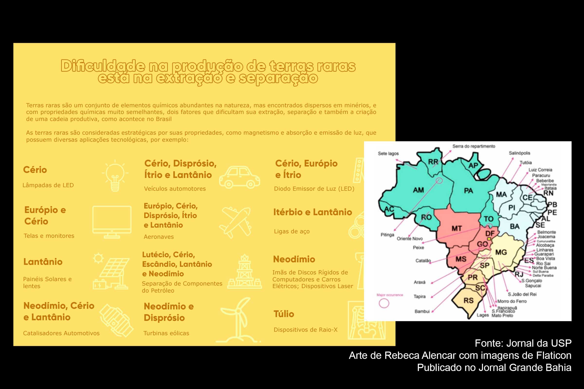 Terras raras são abundantes no País, mas custo tecnológico da separação de minérios é obstáculo para produção nacional. No mapa, os locais de maior incidência do extrativismo no Brsil.