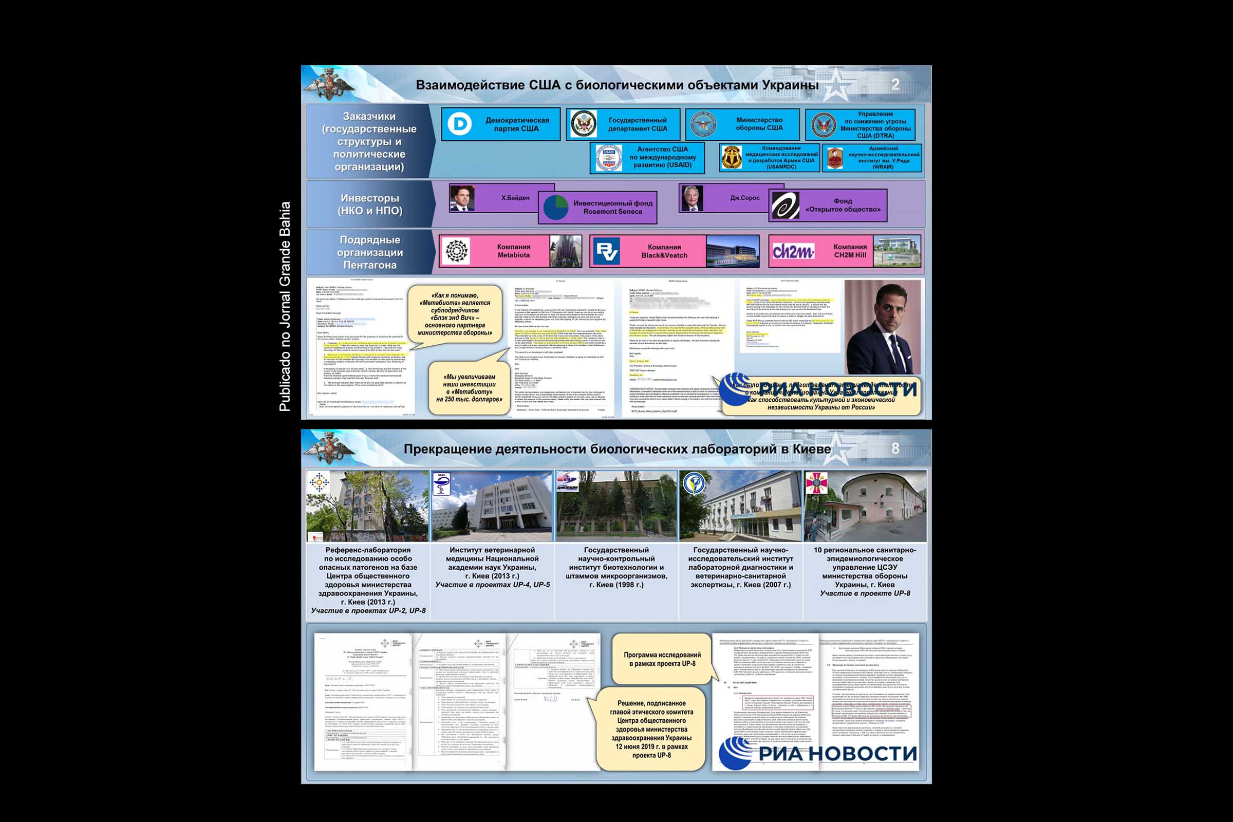 As provas documentais apontam para o envolvimento de um fundo de investimento administrado por Hunter Biden no financiamento das pesquisas biológicas de alto risco na Ucrânia.