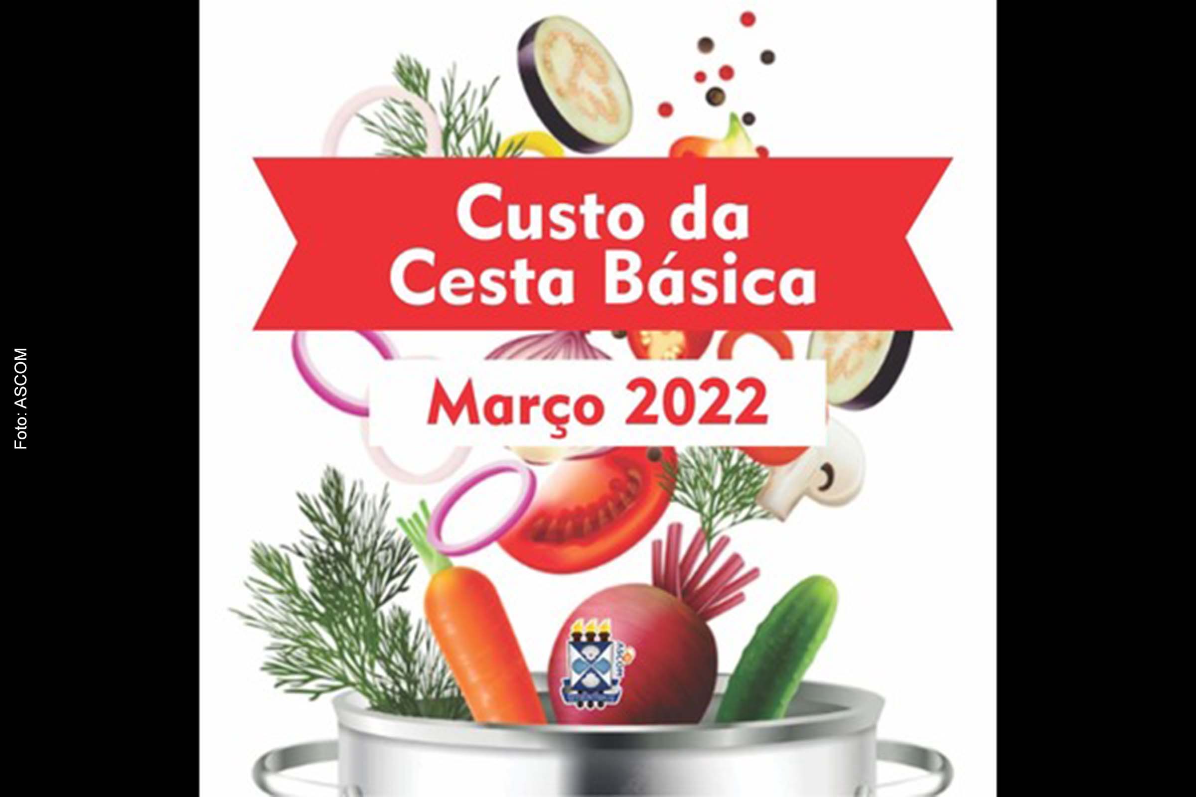 Almoço do cidadão feirense, usualmente composto de arroz, feijão e carne, respondeu por 36,20% do valor da cesta básica de março.