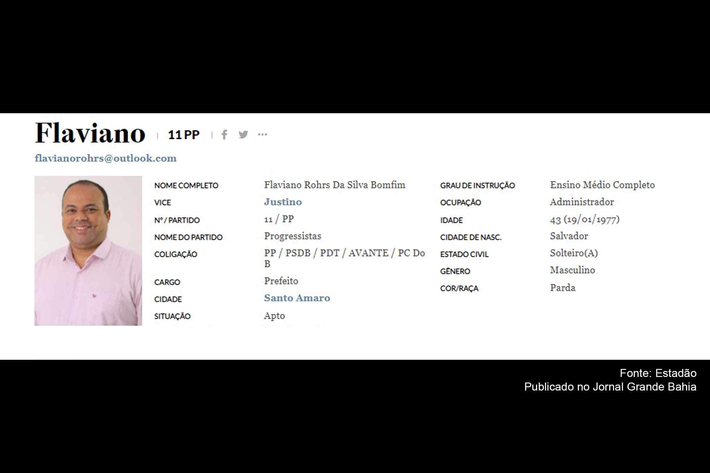 Ex-prefeito de Santo Amaro Flaviano Rohrs da Silva Bonfim.