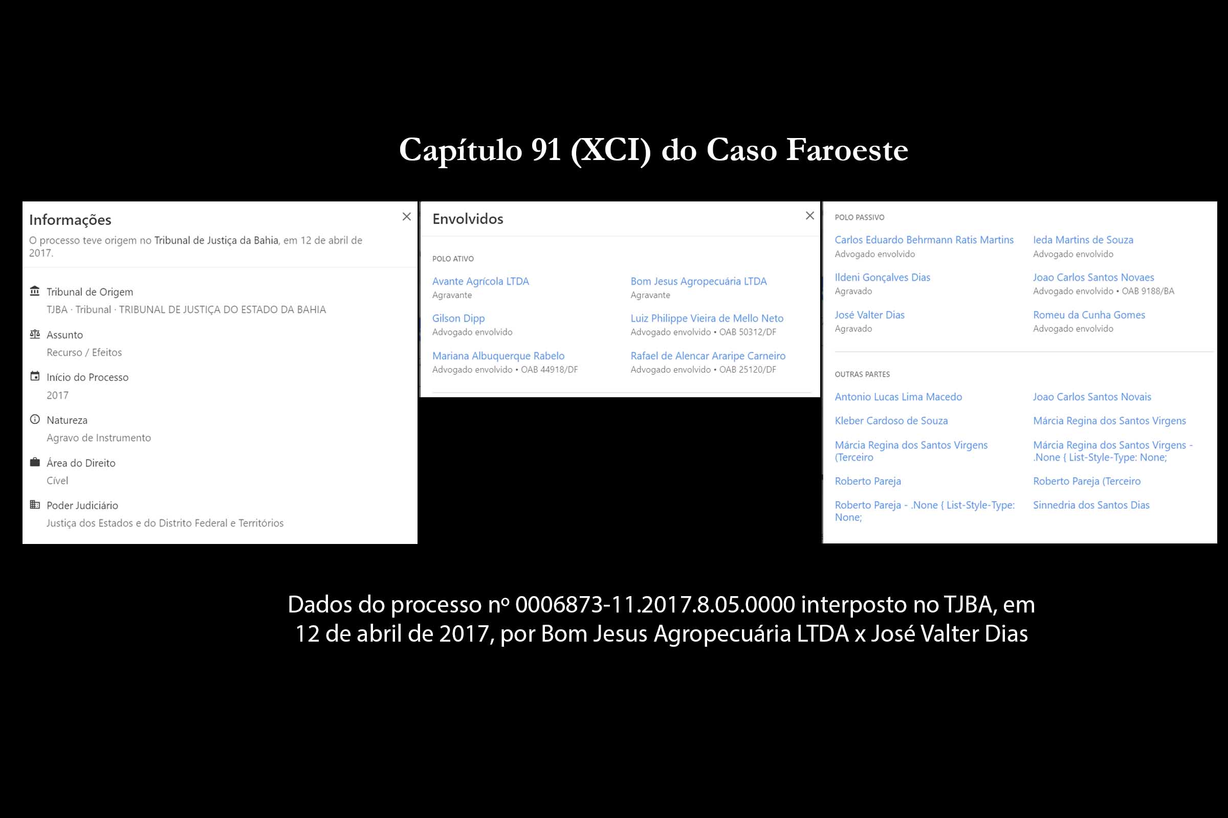 Dados do processo nº 0006873-11.2017.8.05.0000 interposto no TJBA, em 12 de abril de 2017, por Bom Jesus Agropecuária LTDA x José Valter Dias.