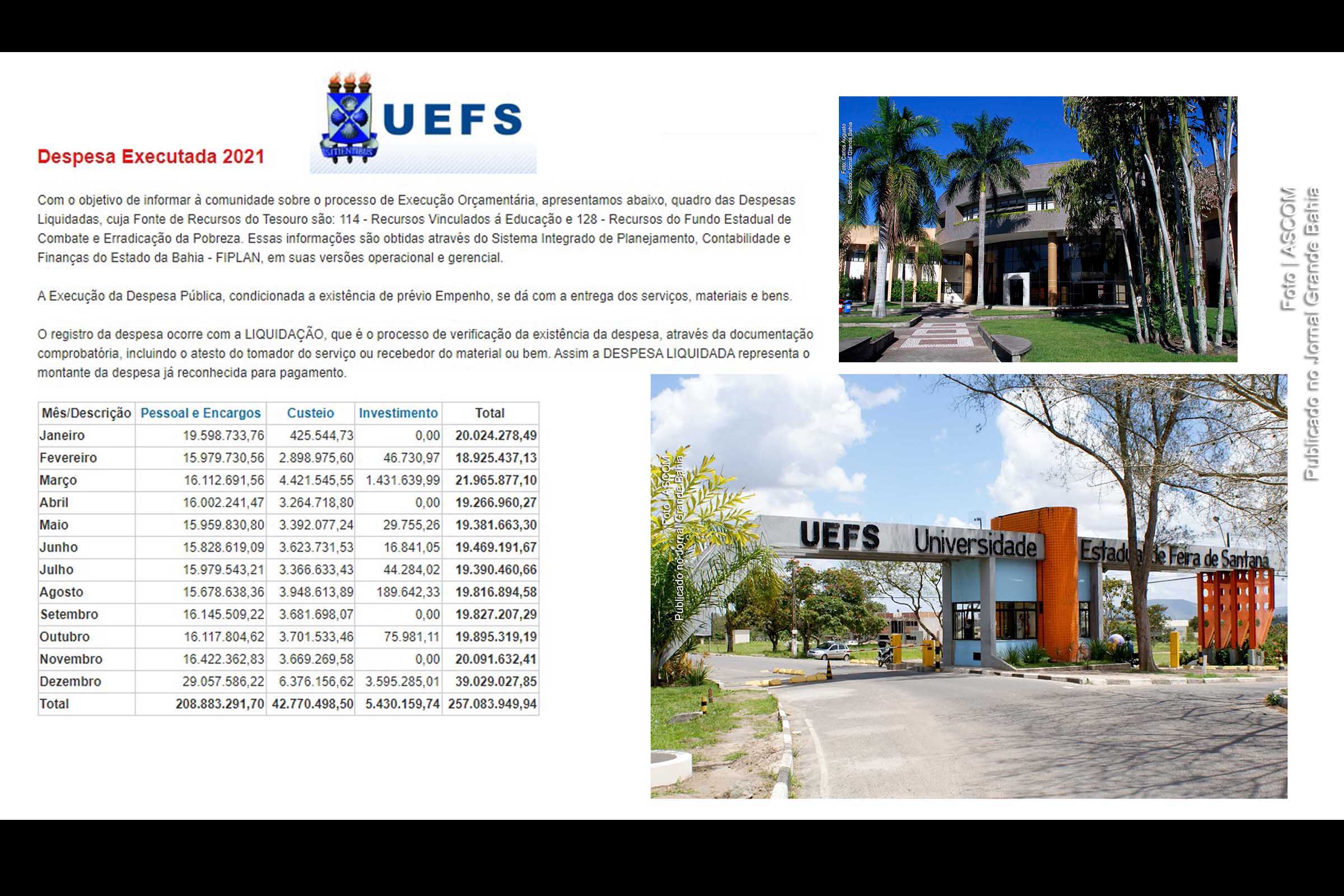 No simplismo institucional que viceja na UEFS, análise crítica do Jornal Grande Bahia é transformada em “ataque”