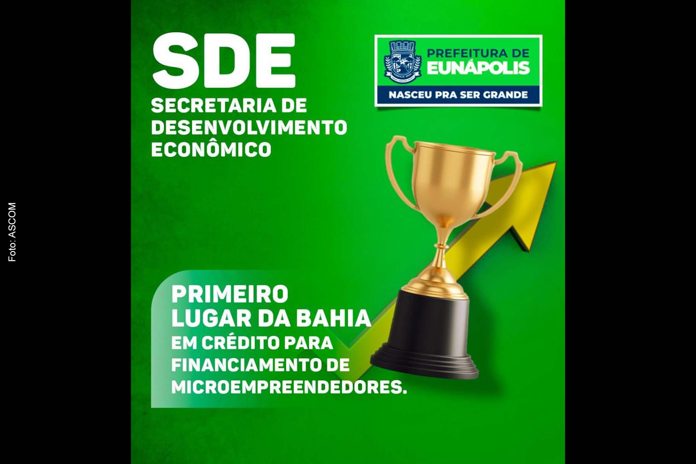Eunápolis ocupa primeira posição na Bahia com investimento de R$ 1 milhão em empreendedorismo