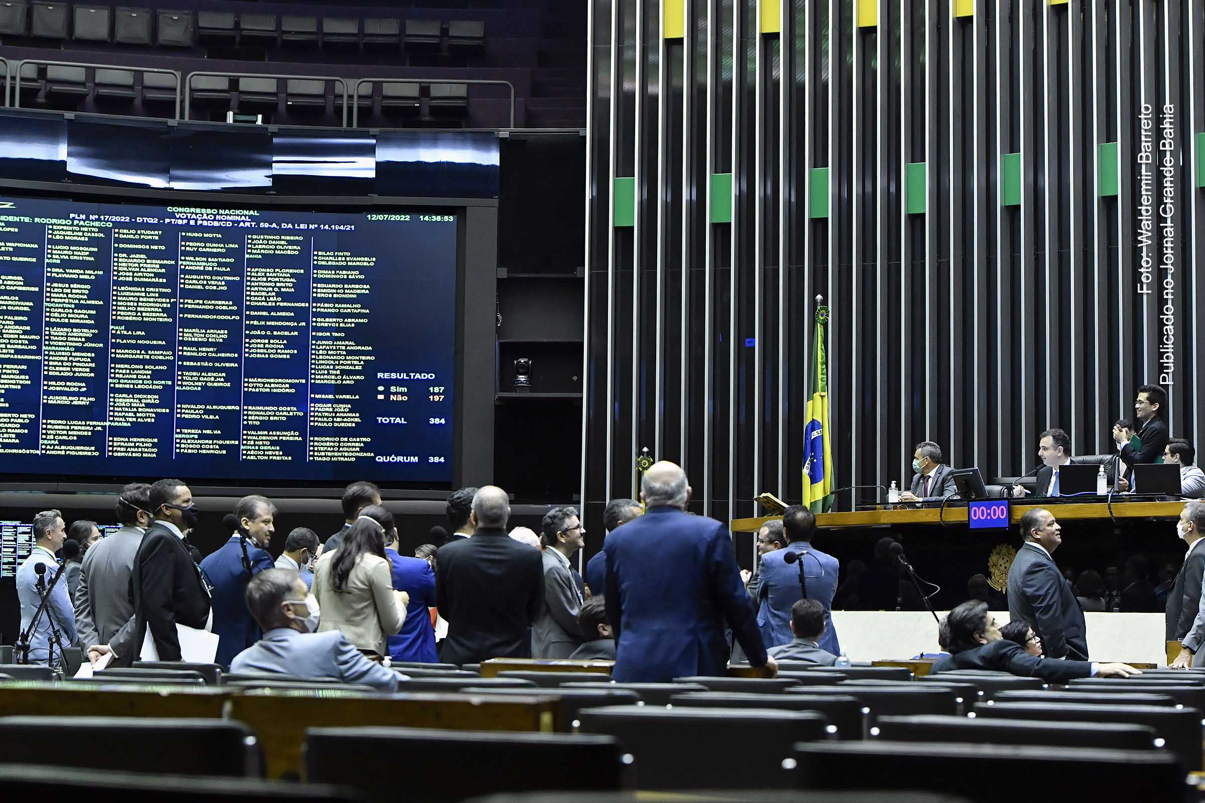 Congresso aprova LDO 2023 sem emendas impositivas de relator.