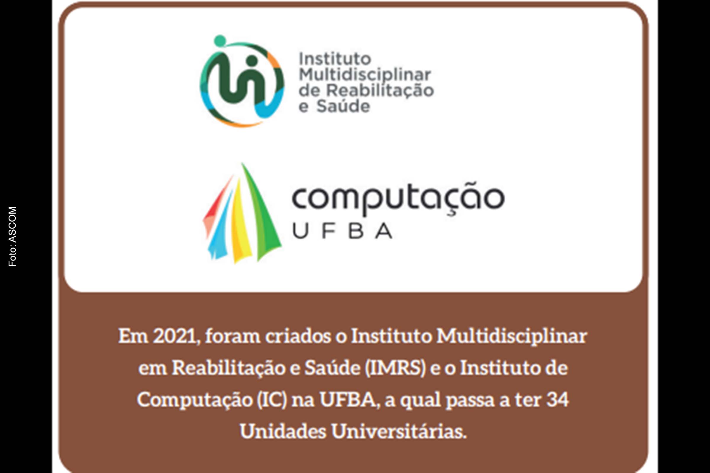 Em 2021, foram criados o Instituto Multidisciplinar em Reabilitação e Saúde (IMRS) e o Instituto Computação (IC) da UFBA.