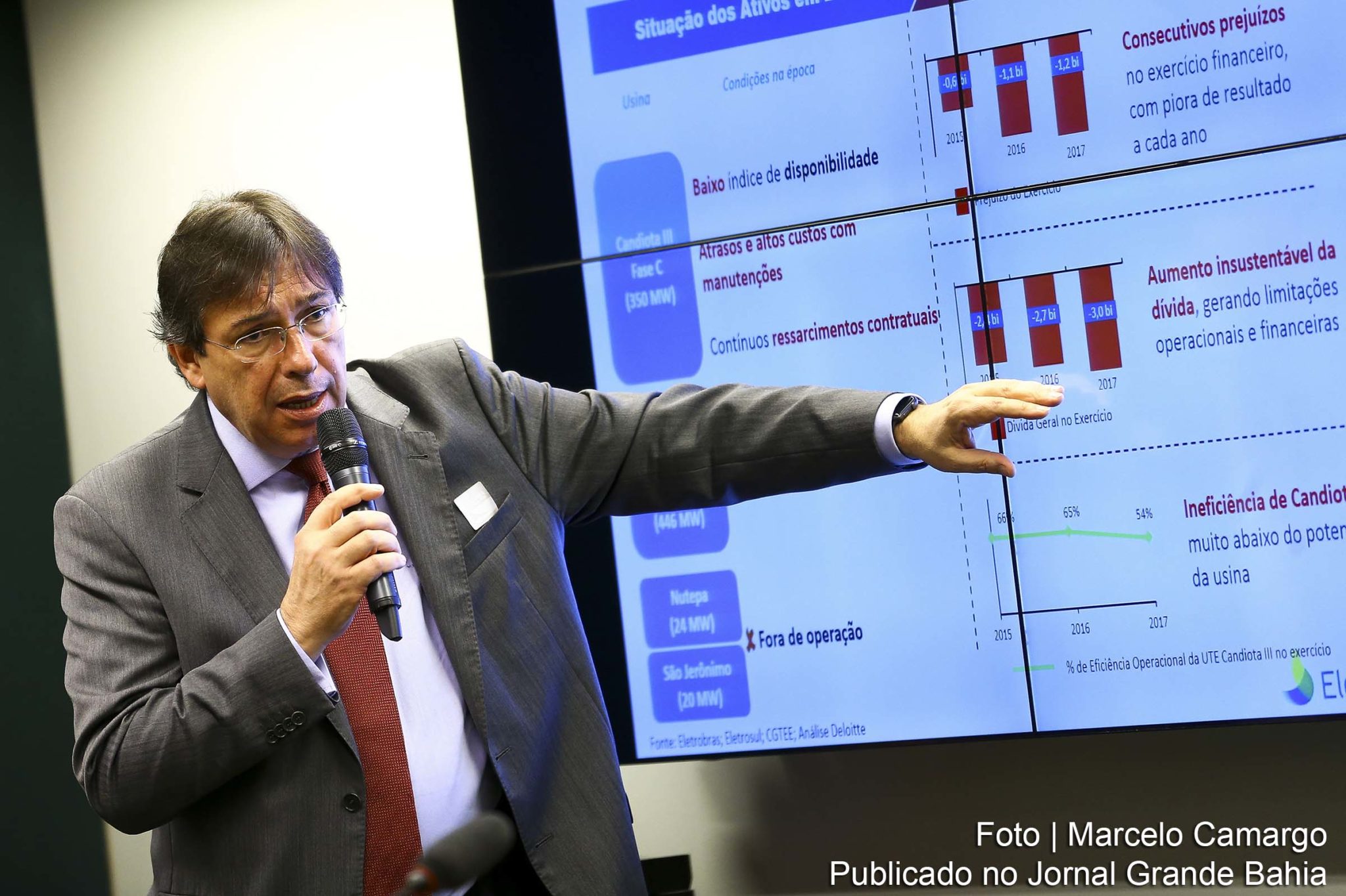 Wilson Ferreira Júnior é ex-CEO da Vibra Energia e anteriormente era presidente da Eletrobras.