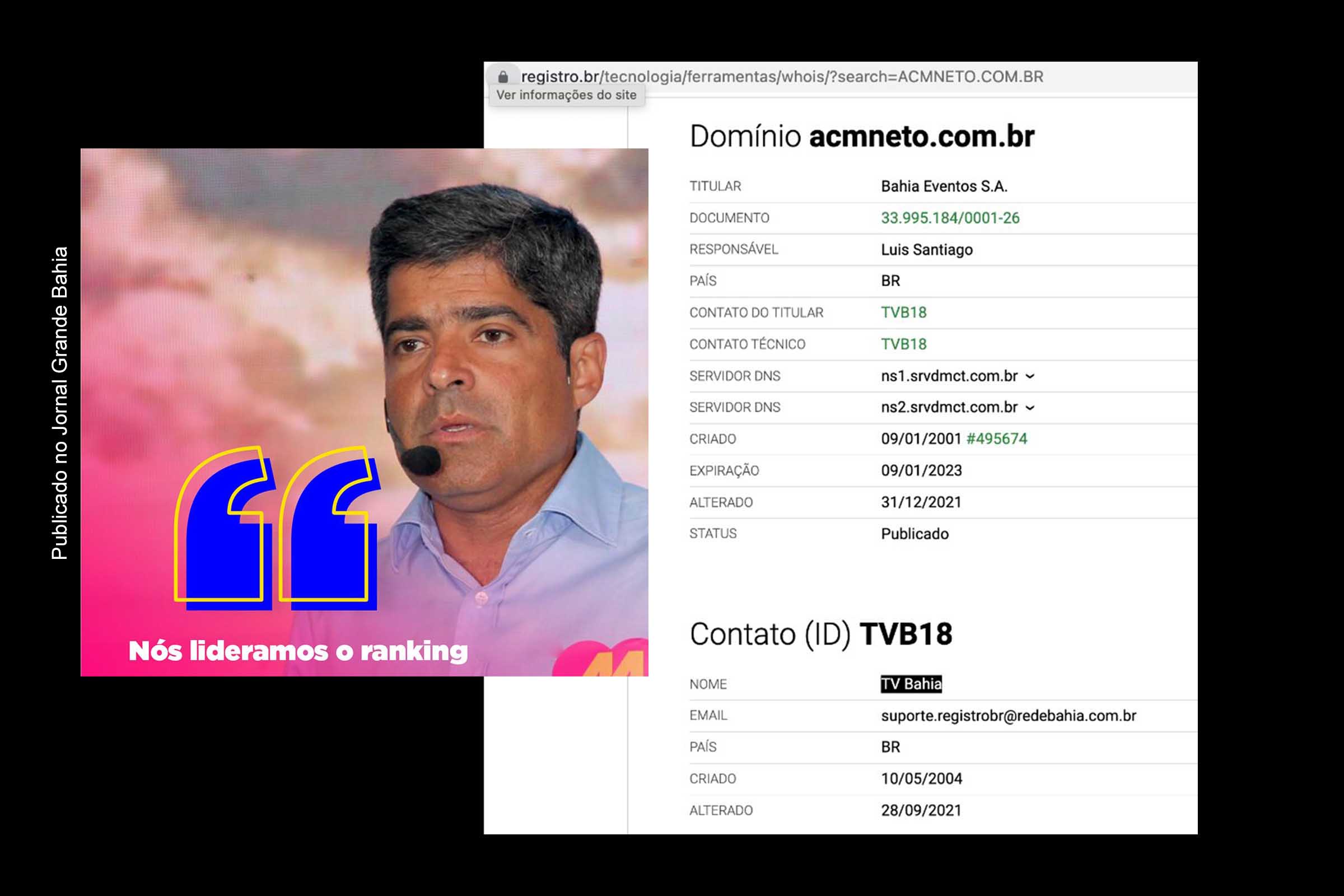 Multimilionário com trajetória política, ACM Neto (UB) encontrou a fórmula de unir público e privado e seguir enriquecendo.