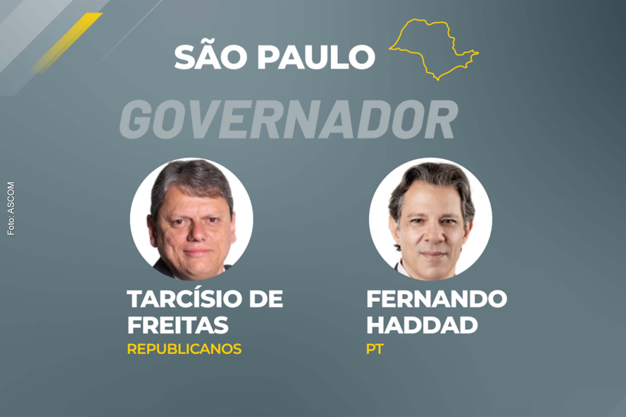 Tarcísio de Freitas venceu Fernando Haddad no 2º turno, e é eleito governador de São Paulo.