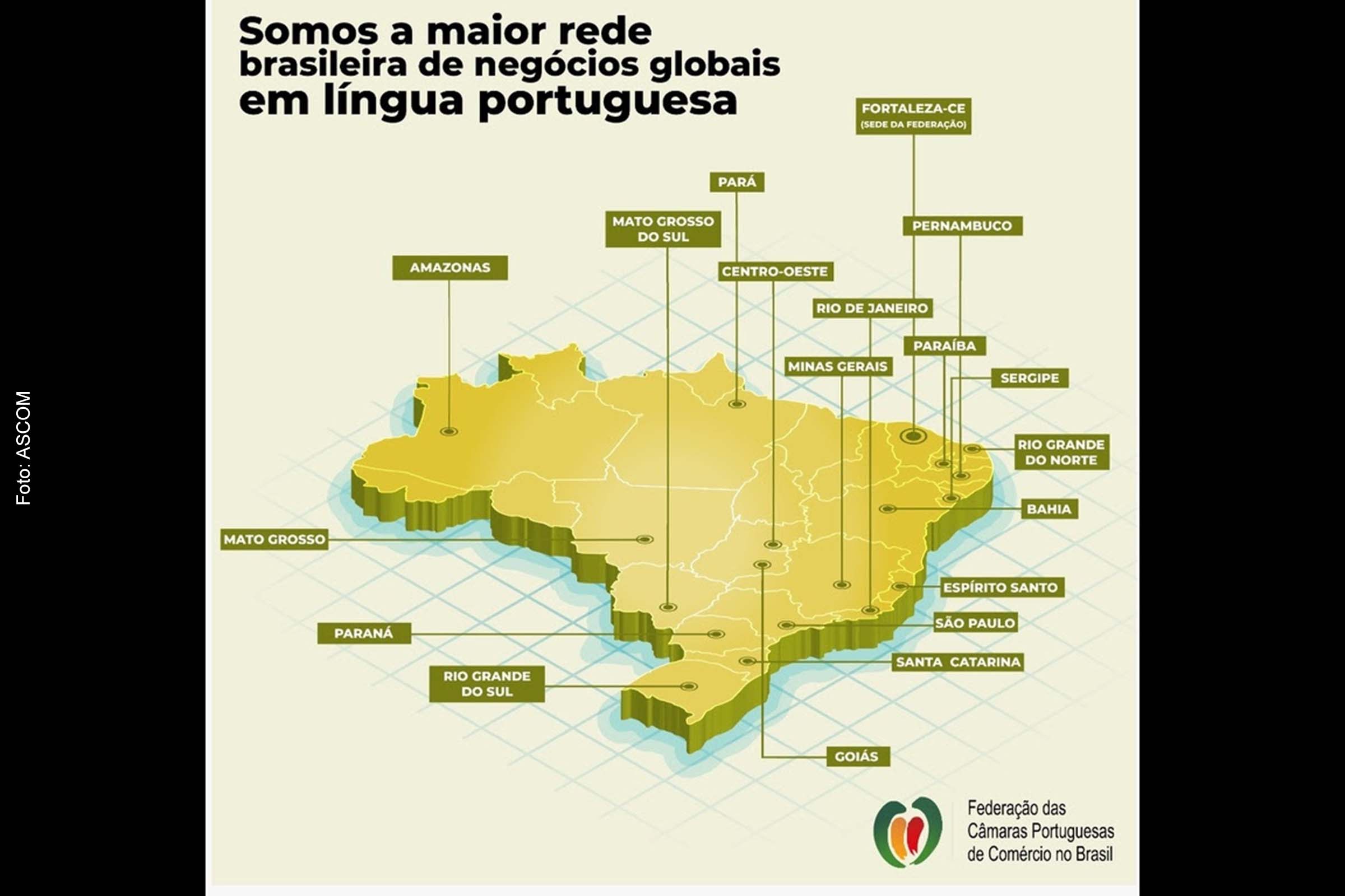 FCPCB possui o papel de apoiar as 19 Câmaras de Comércio Portuguesas existentes no Brasil nas relações luso-brasileiras.