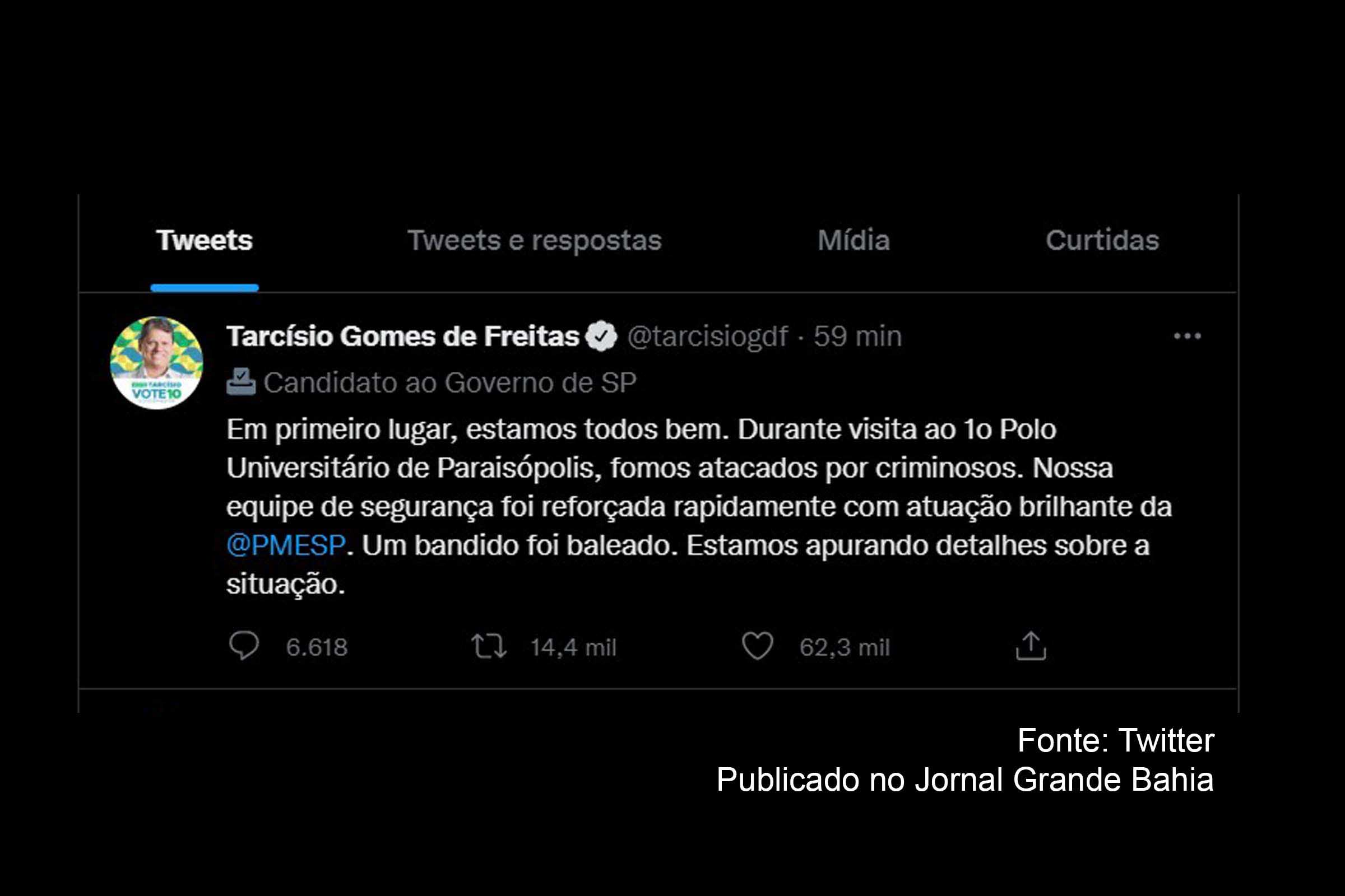 Tarcísio de Freitas estava em Paraisópolis, na cidade de São Paulo, quando ocorreu tiroteio.