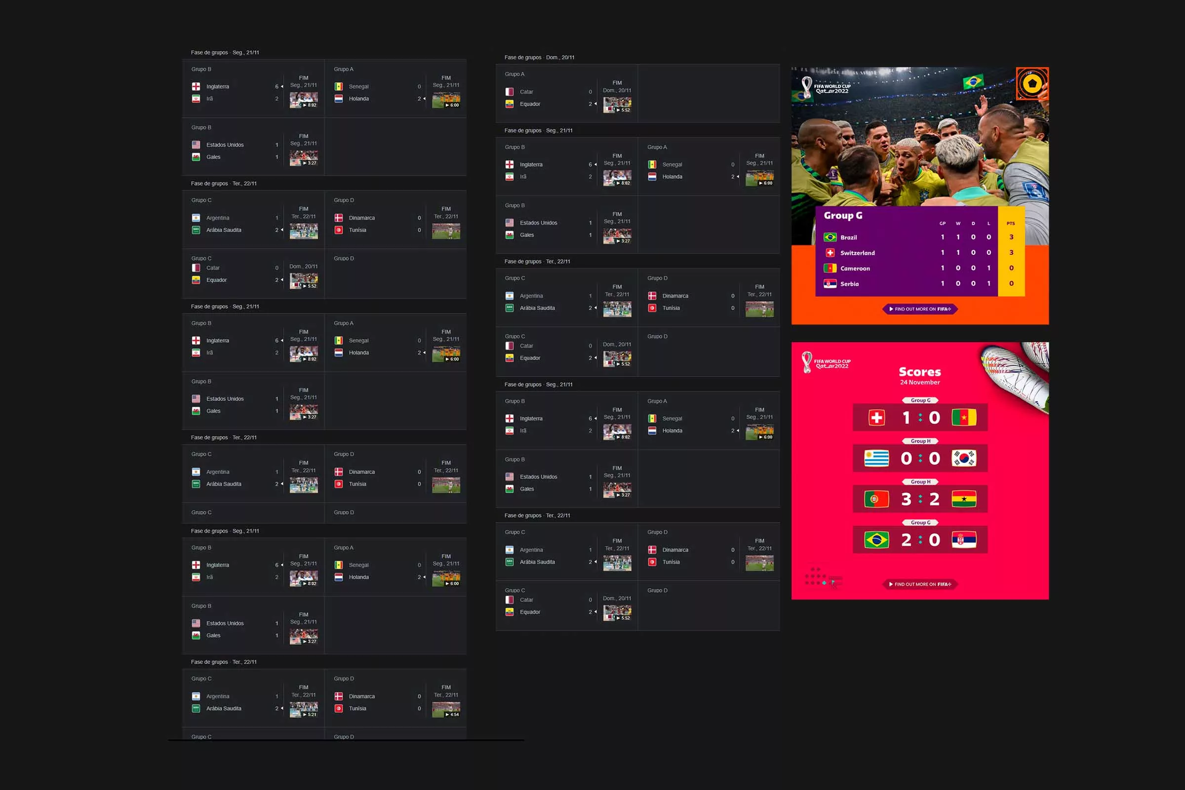 Hora das contas: O que cada Seleção precisa na segunda fase da Copa do Mundo FIFA Catar 2022