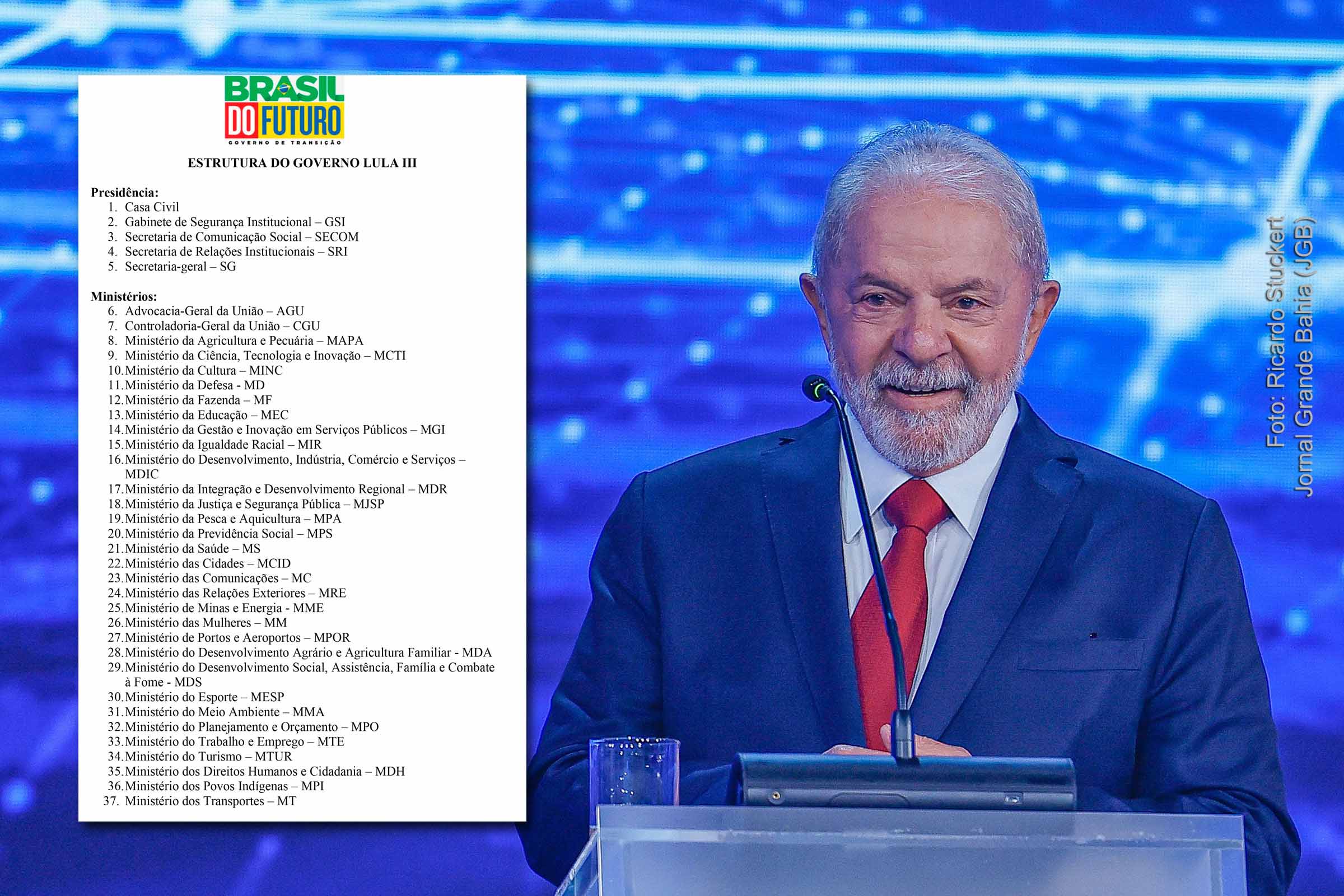 Presidente eleito Lula vai contar com auxílio de 37 ministros para governar o Brasil.