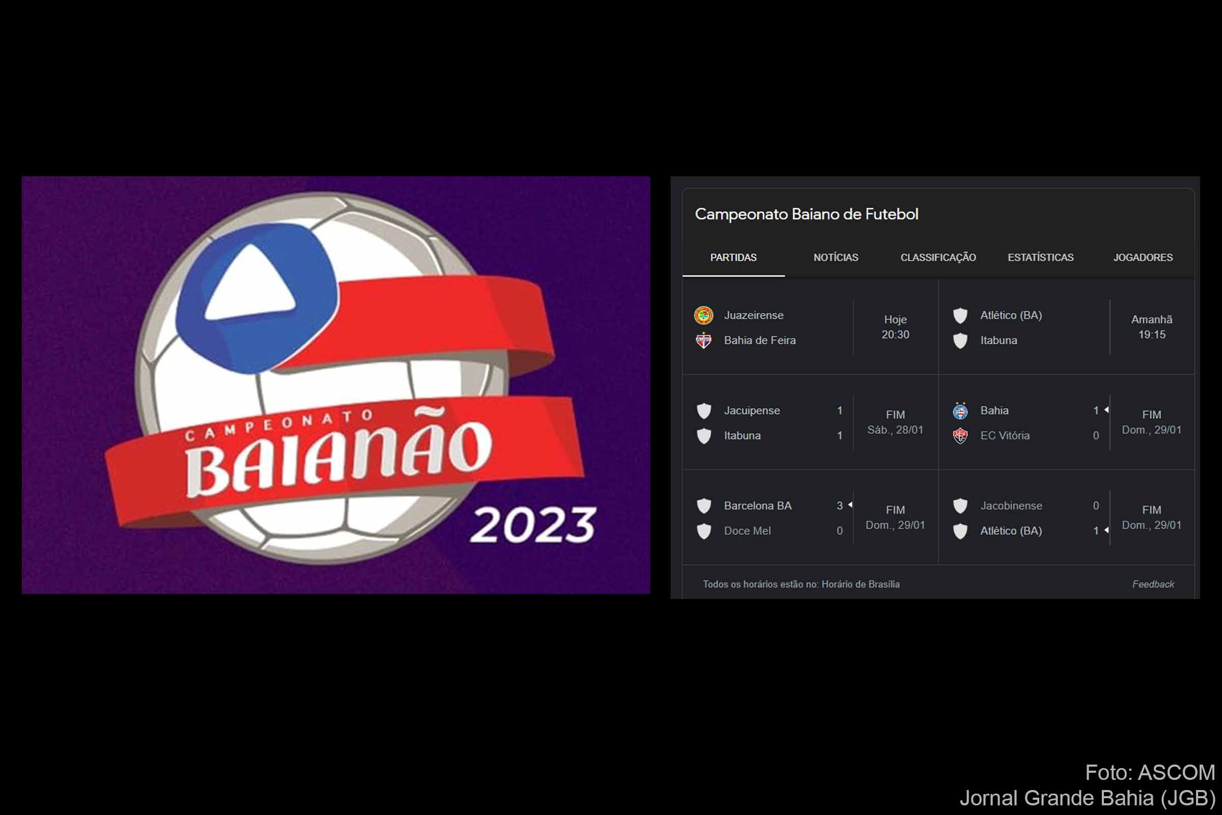 Campeonato Baiano de Futebol 2023 (Baianão).