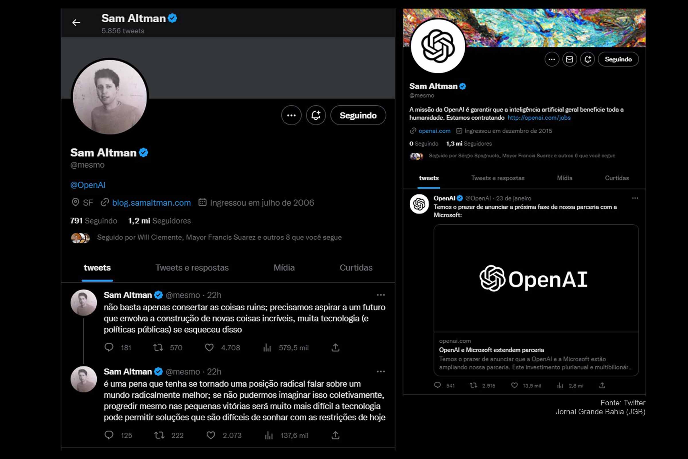 Sam Altman é CEO da OpenAI. A empresa lançou o ChatGPT, um novo chatbot capaz de ter conversas fluídas e realistas com seres humanos.