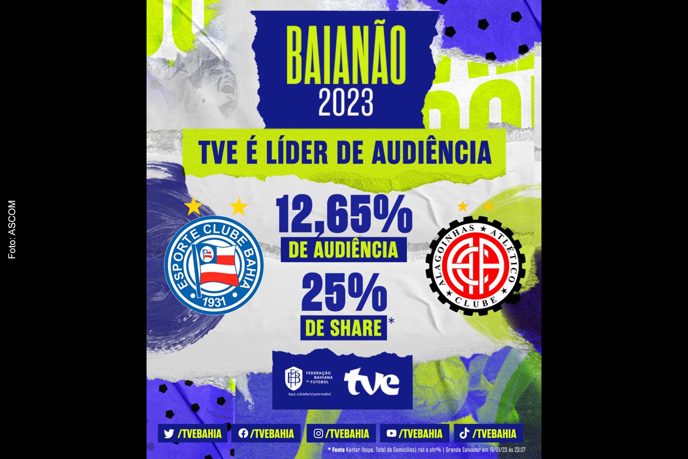 Jogo entre Bahia e Atlético registrou pico de 12,65 pontos de audiência de acordo com Kantar Ibope.