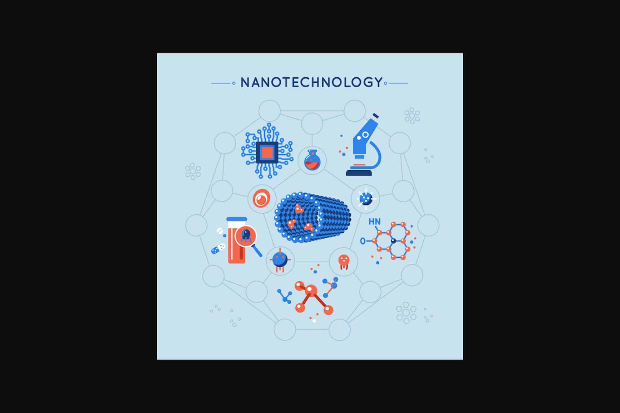 A nanotecnologia é uma ciência que se dedica ao estudo da manipulação da matéria em escala atómica.