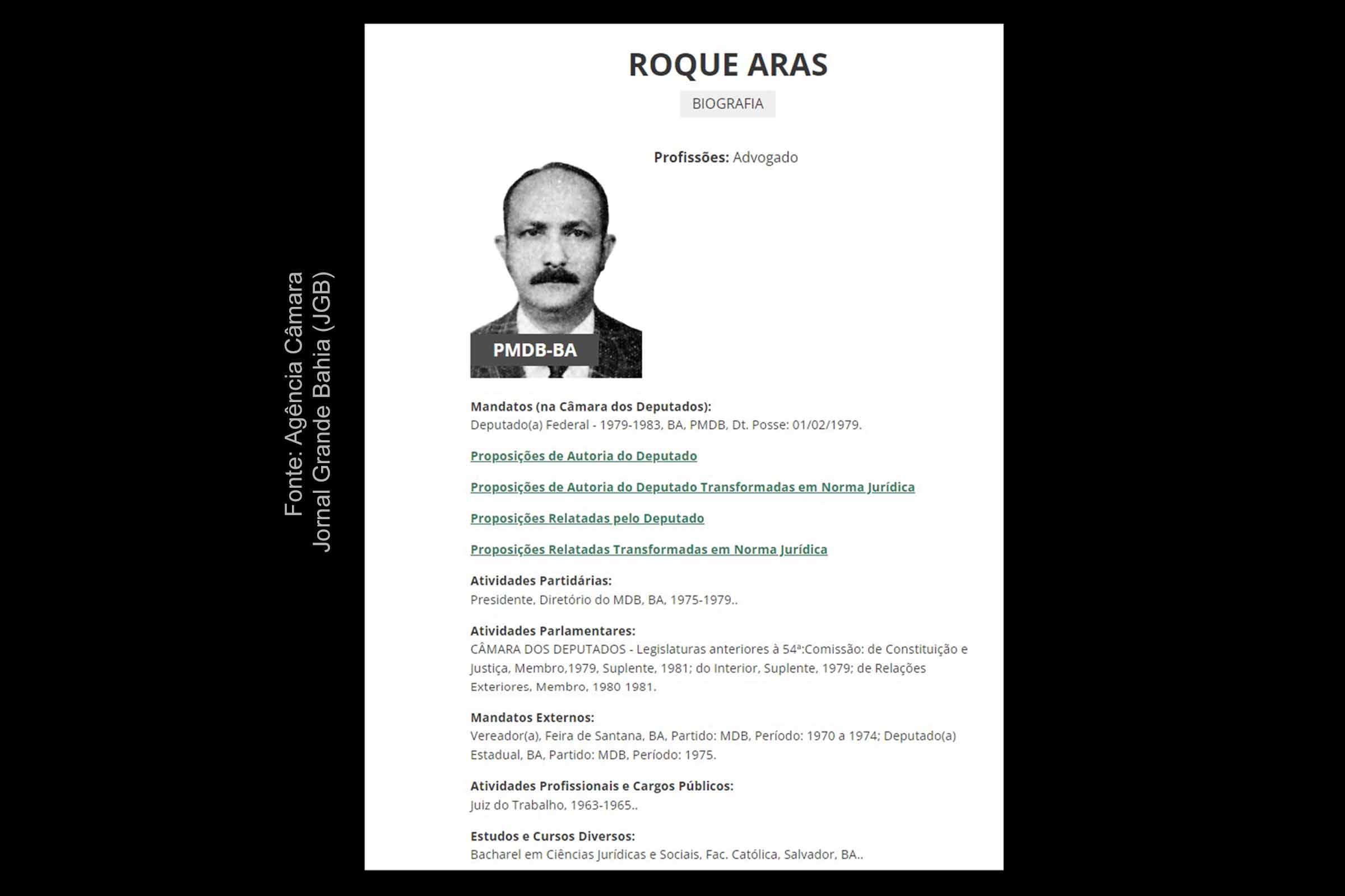 Roque Aras exerceu atividades políticas, administrativas e atuou como advogado e juiz em Feira de Santana.