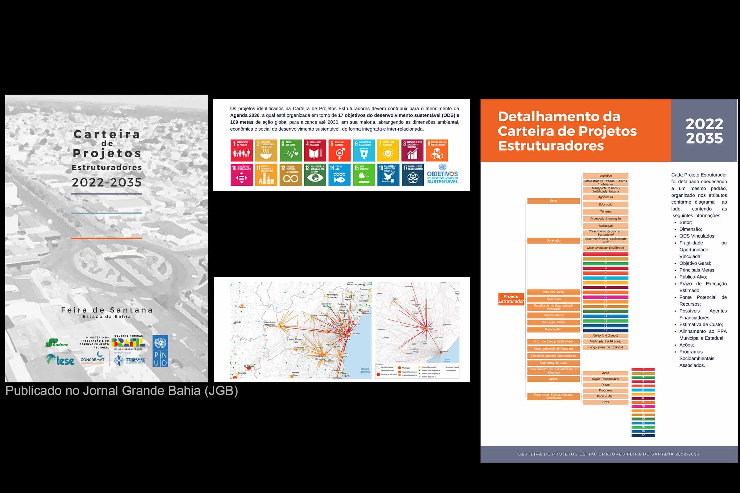 Conheça síntese dos 10 projetos apresentados pela SUDENE com a finalidade de estruturar e desenvolver Feira de Santana; Iniciativa faz parte do PNUD e pode ser debatida pelo Instituto Pensar Feira