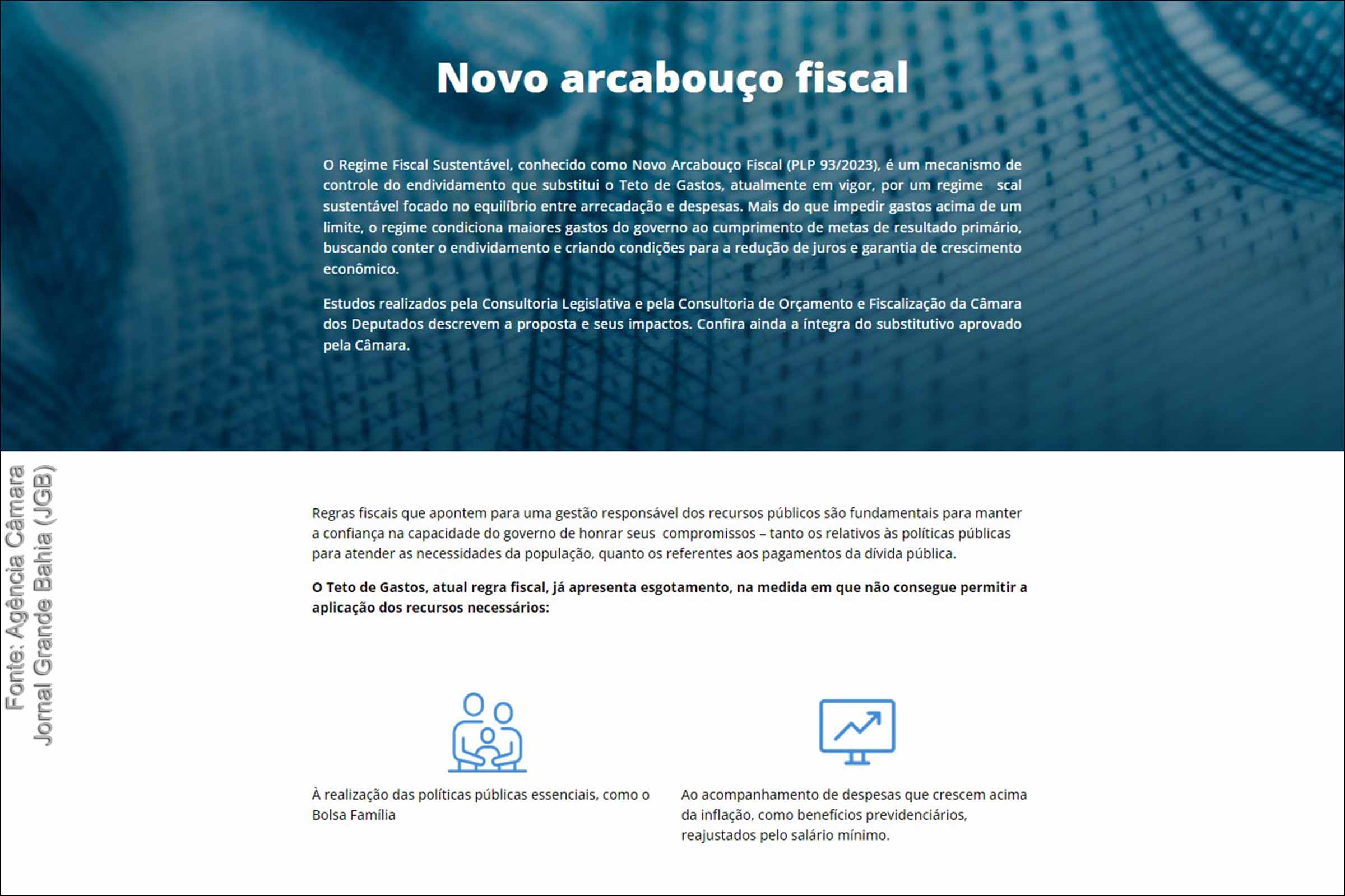 O governo Lula 3 apresentou uma proposta de novo Arcabouço Fiscal para substituir o teto de gastos como ferramenta de controle dos gastos públicos. Liderada pelo ministro /Fernando Haddad, a equipe econômica elaborou nova regra de controle dos gastos públicos que precisa de aval do Congresso Nacional.