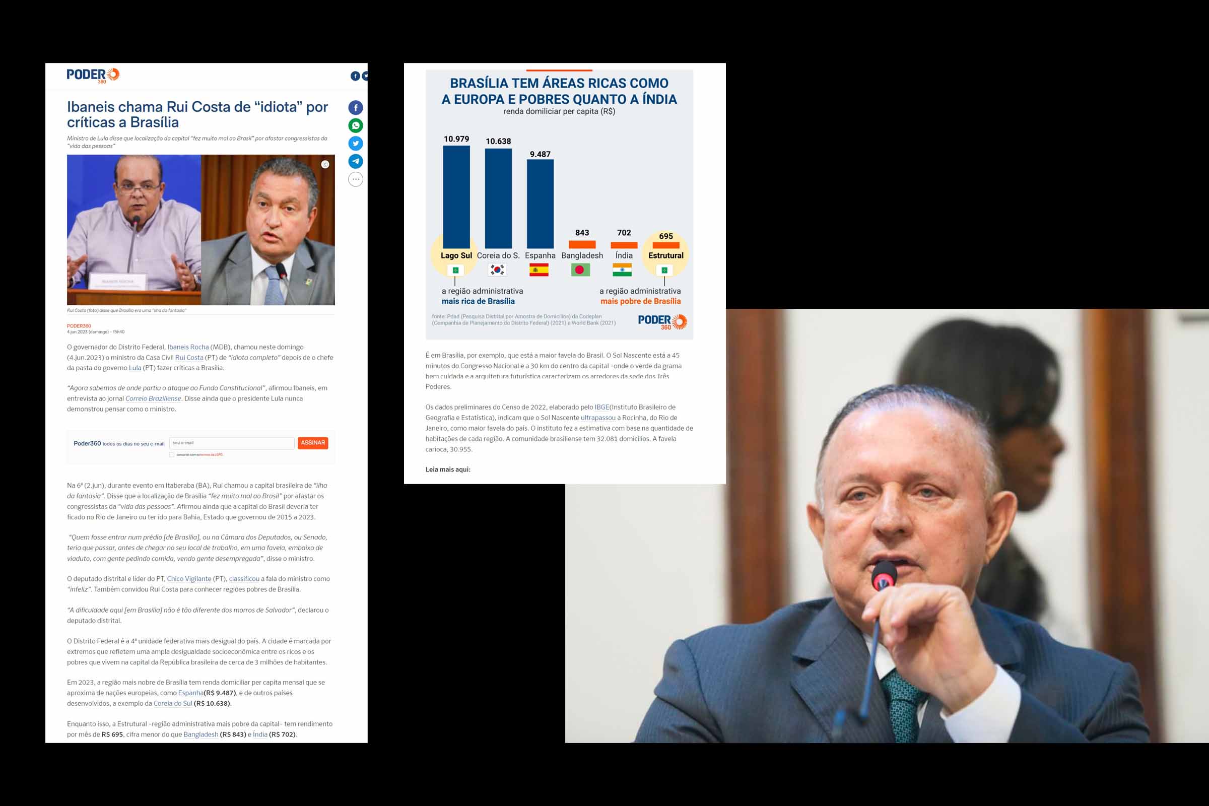 Ibaneis Rocha agride verbalmente ministro Rui Costa. Presidente da ALBA, deputado Adolfo Menezes, diz que governador do Distrito Federal deveria continuar afastado da função.