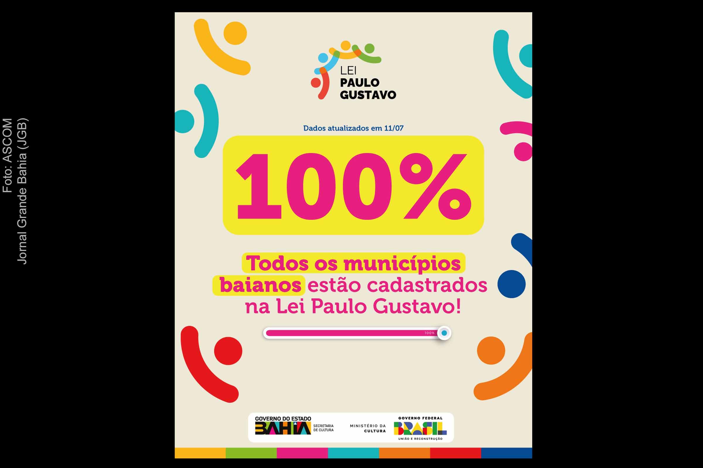 SecultBa celebra adesão de 100% dos municípios baianos na Lei Paulo Gustavo.