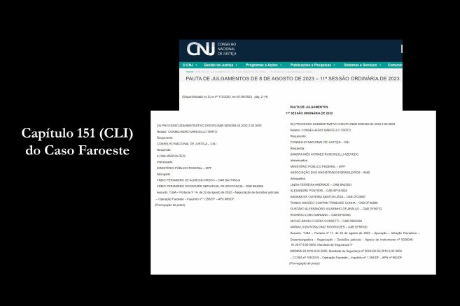 Processos Administrativos Disciplinares são pautados pelo CNJ contra as desembargadoras Ilona Márcia Reis e Sandra Inês Moraes Rusciolelli Azevedo, por possível envolvimento em fatos do Caso Faroeste.